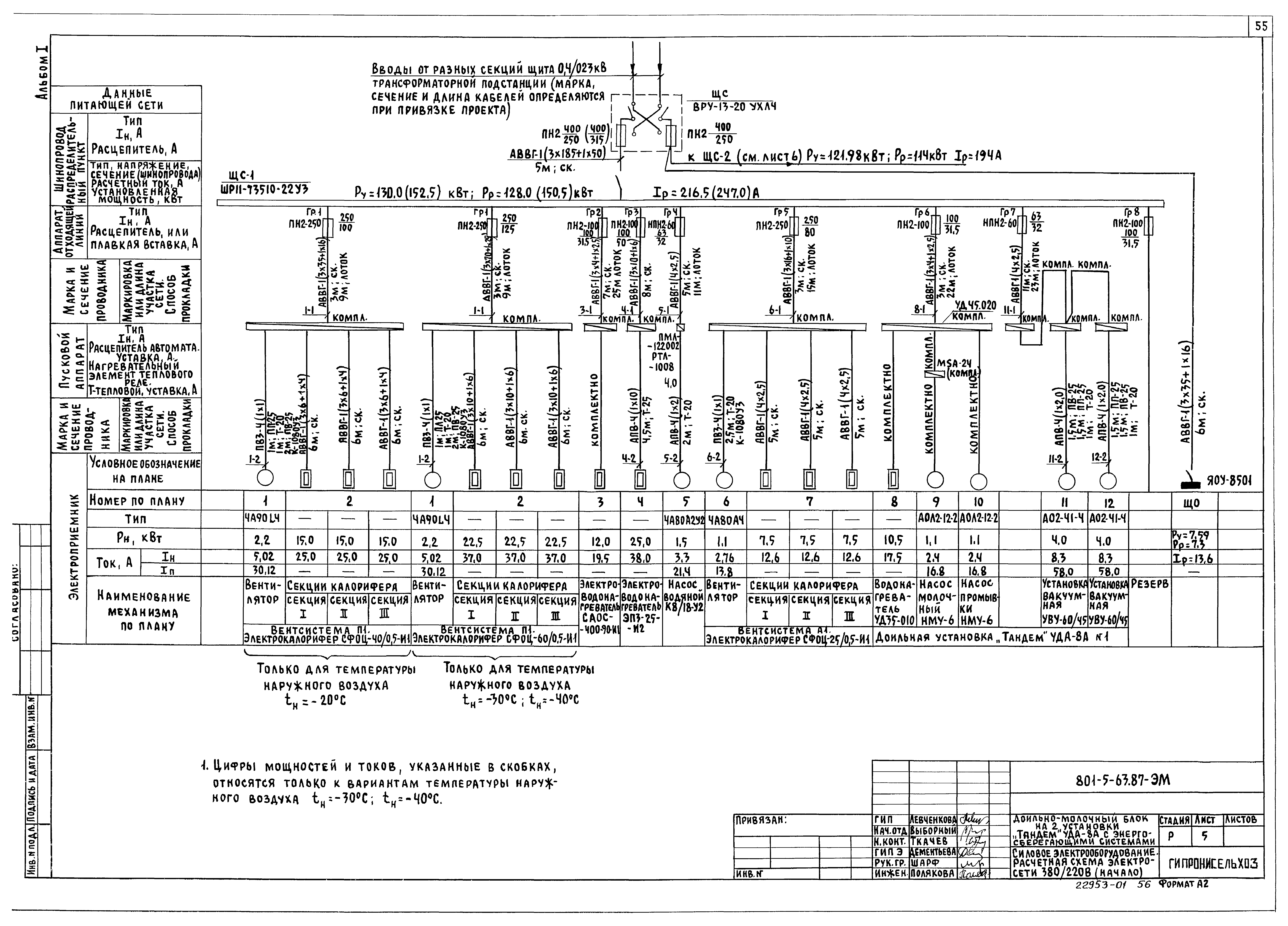 Типовой проект 801-5-63.87
