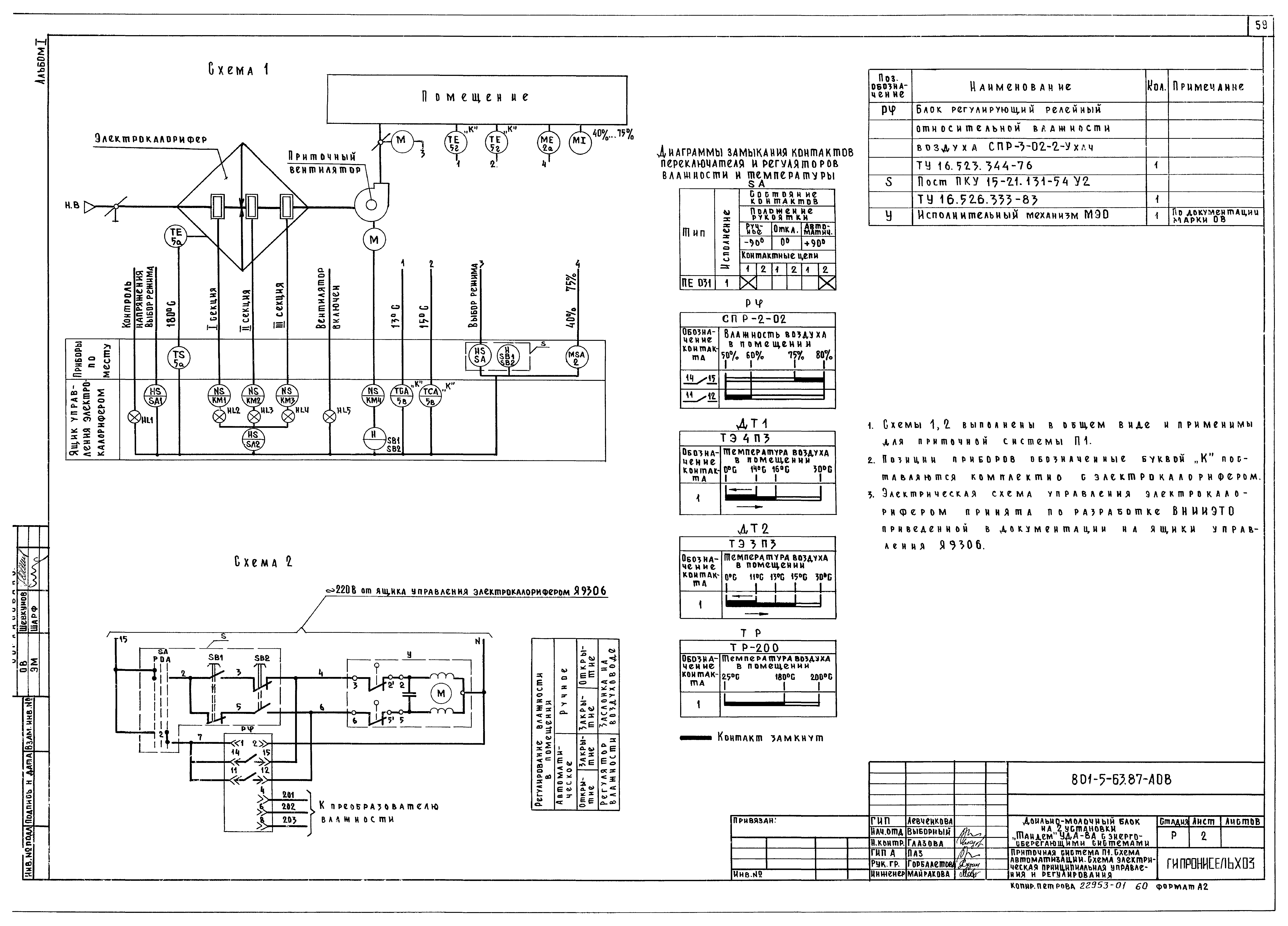 Типовой проект 801-5-63.87