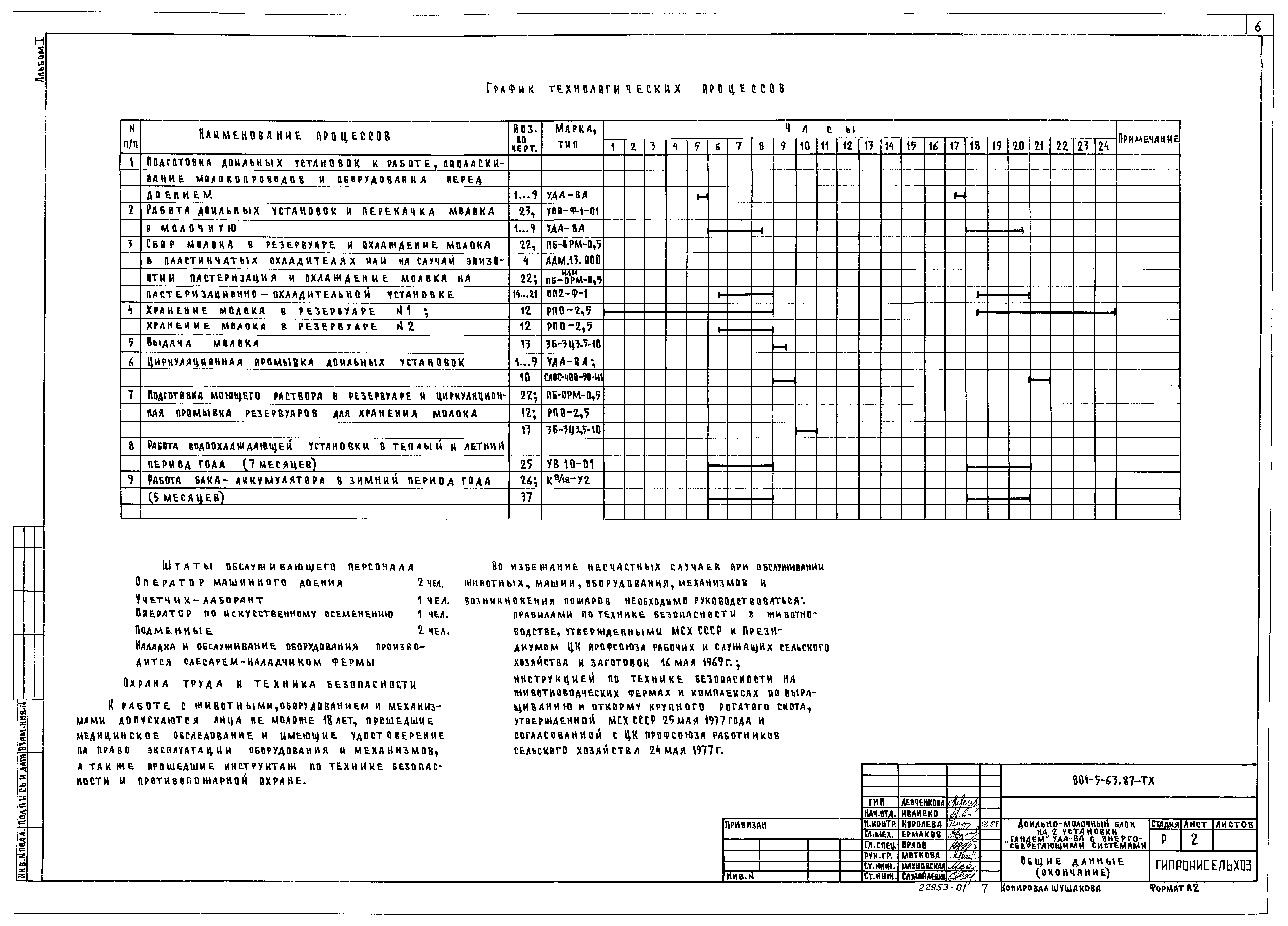 Типовой проект 801-5-63.87