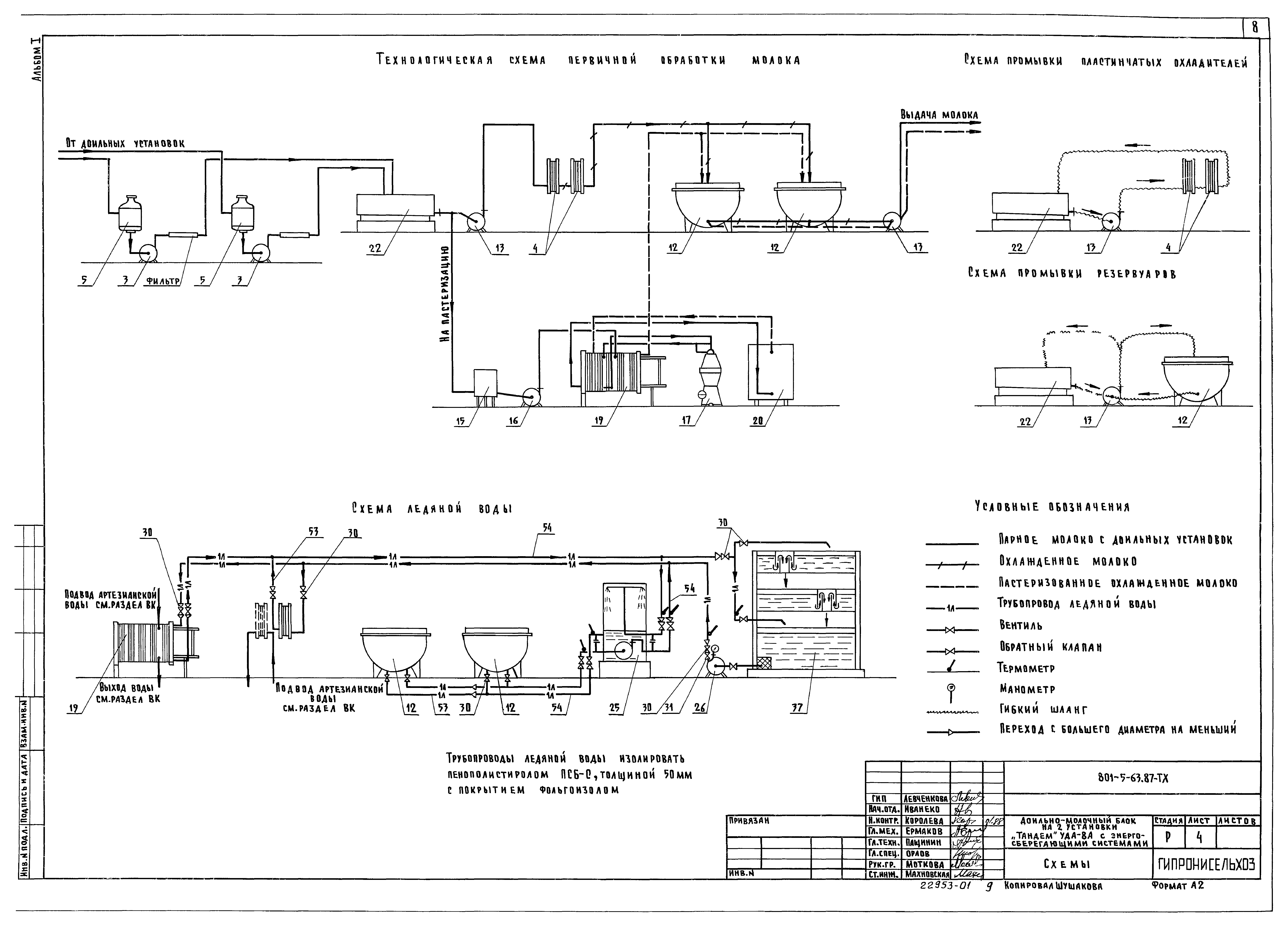 Типовой проект 801-5-63.87