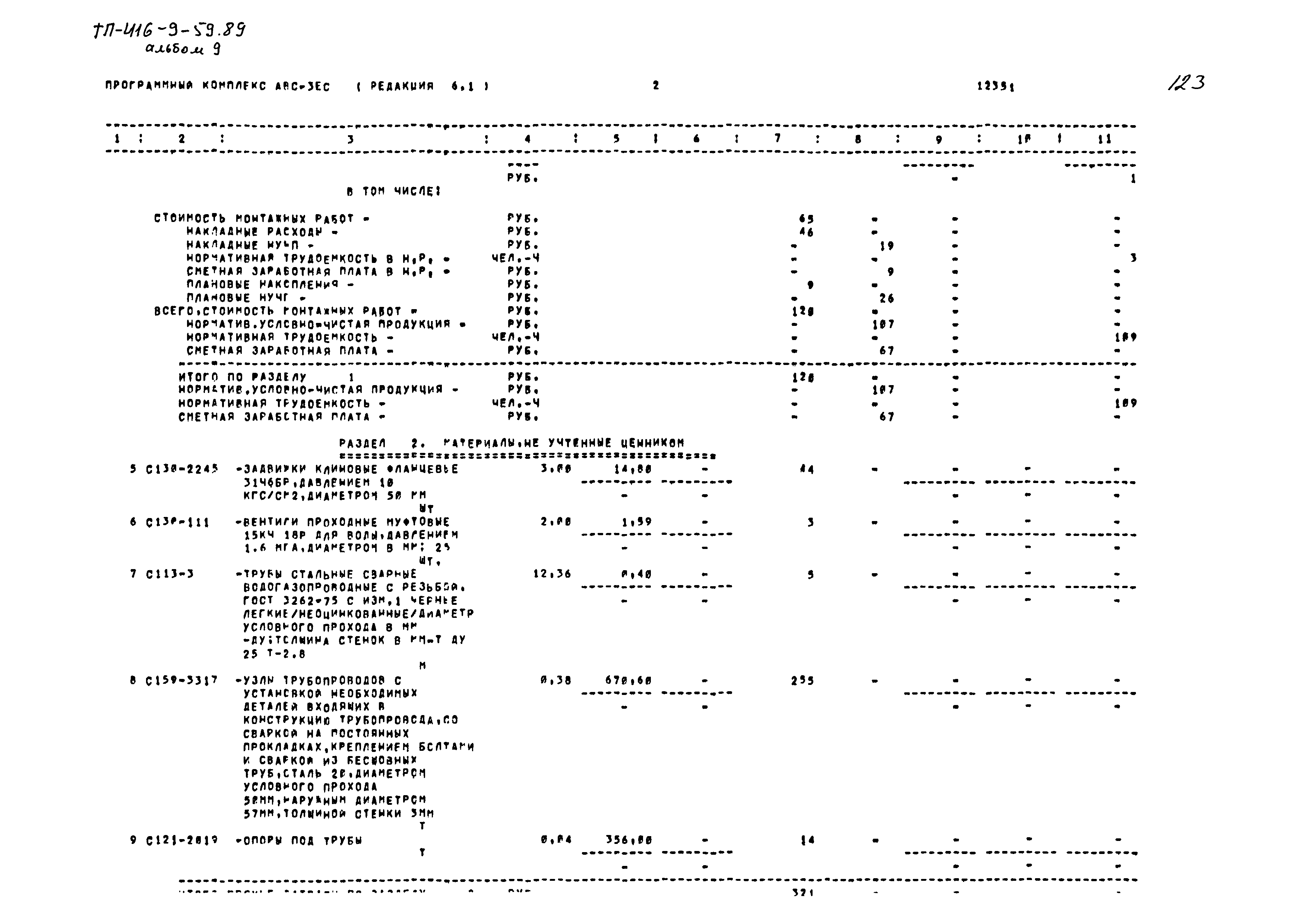 Типовой проект 416-9-59.89
