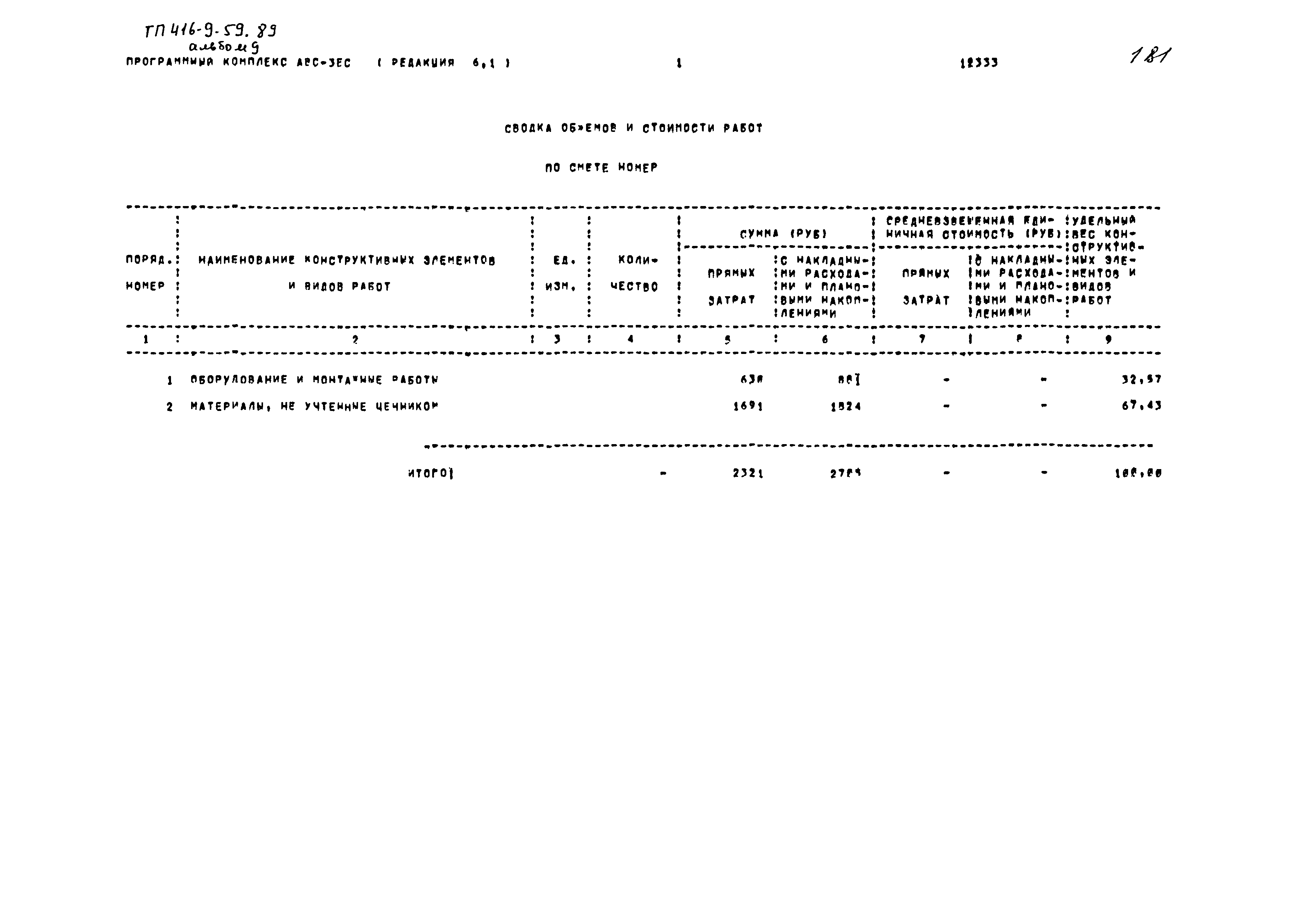 Типовой проект 416-9-59.89