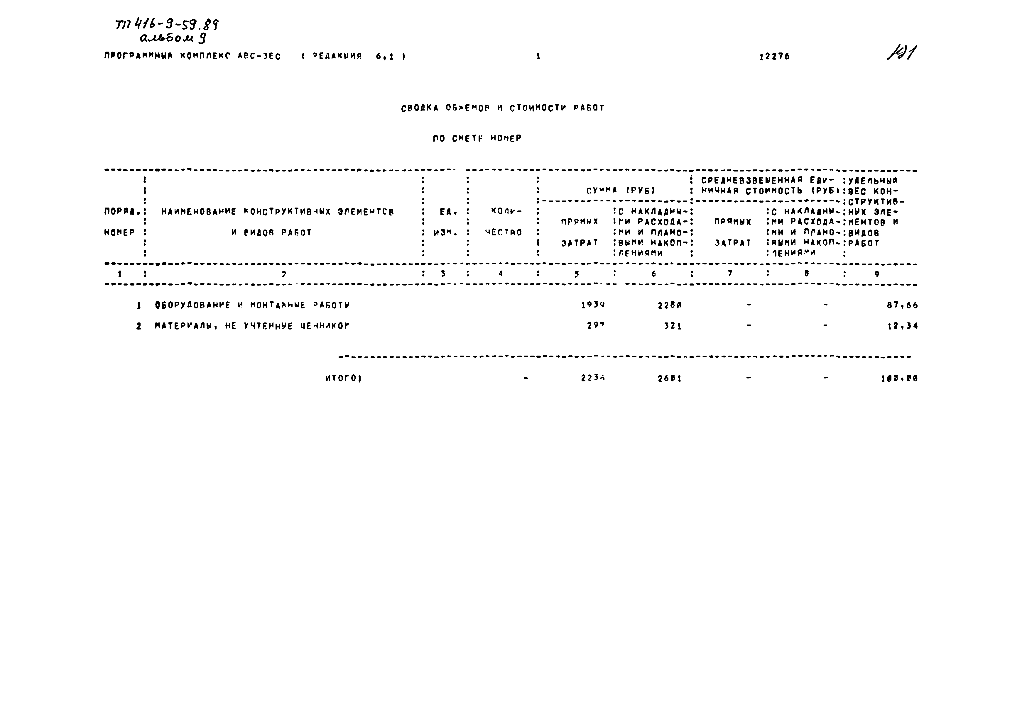 Типовой проект 416-9-59.89