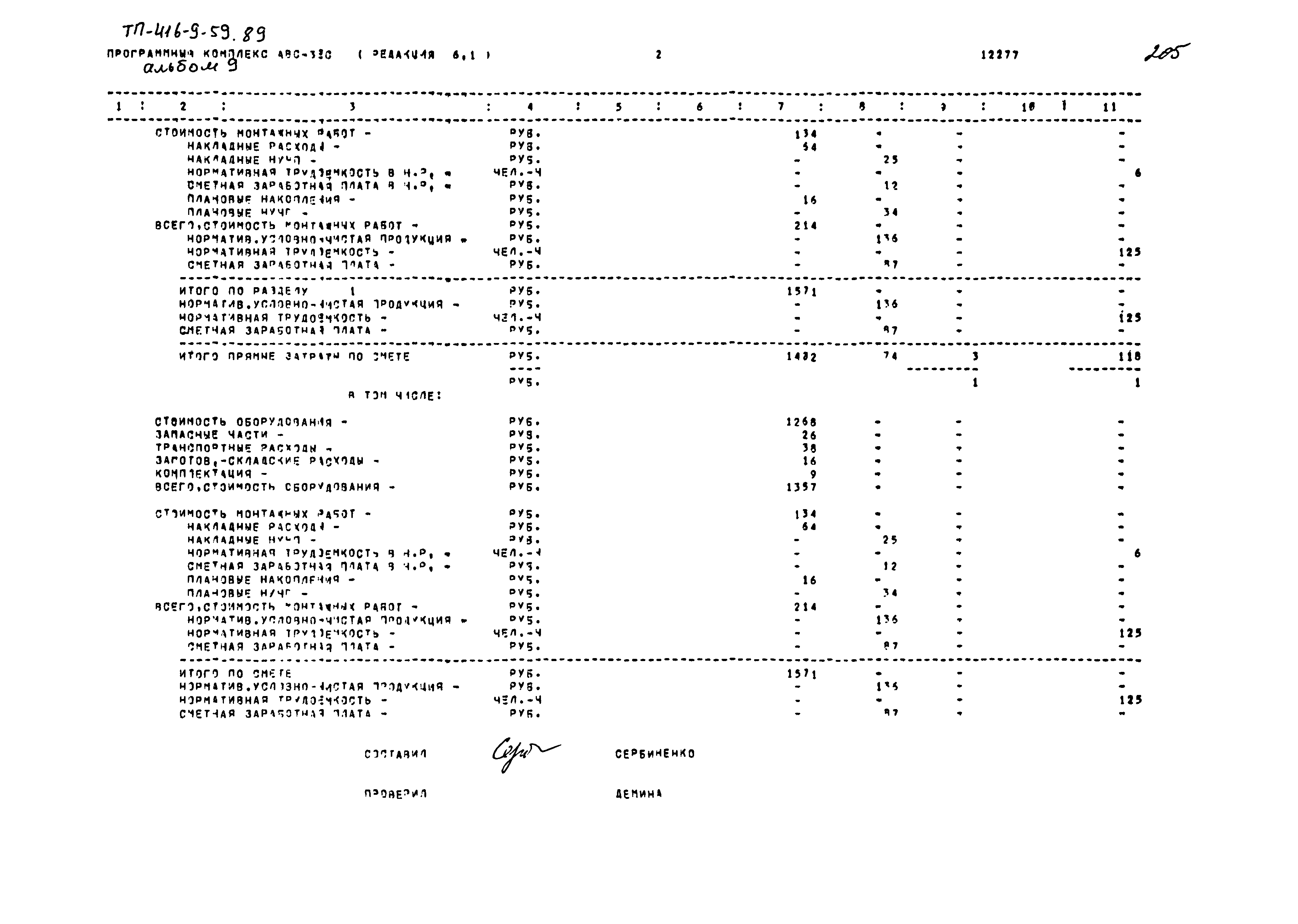 Типовой проект 416-9-59.89