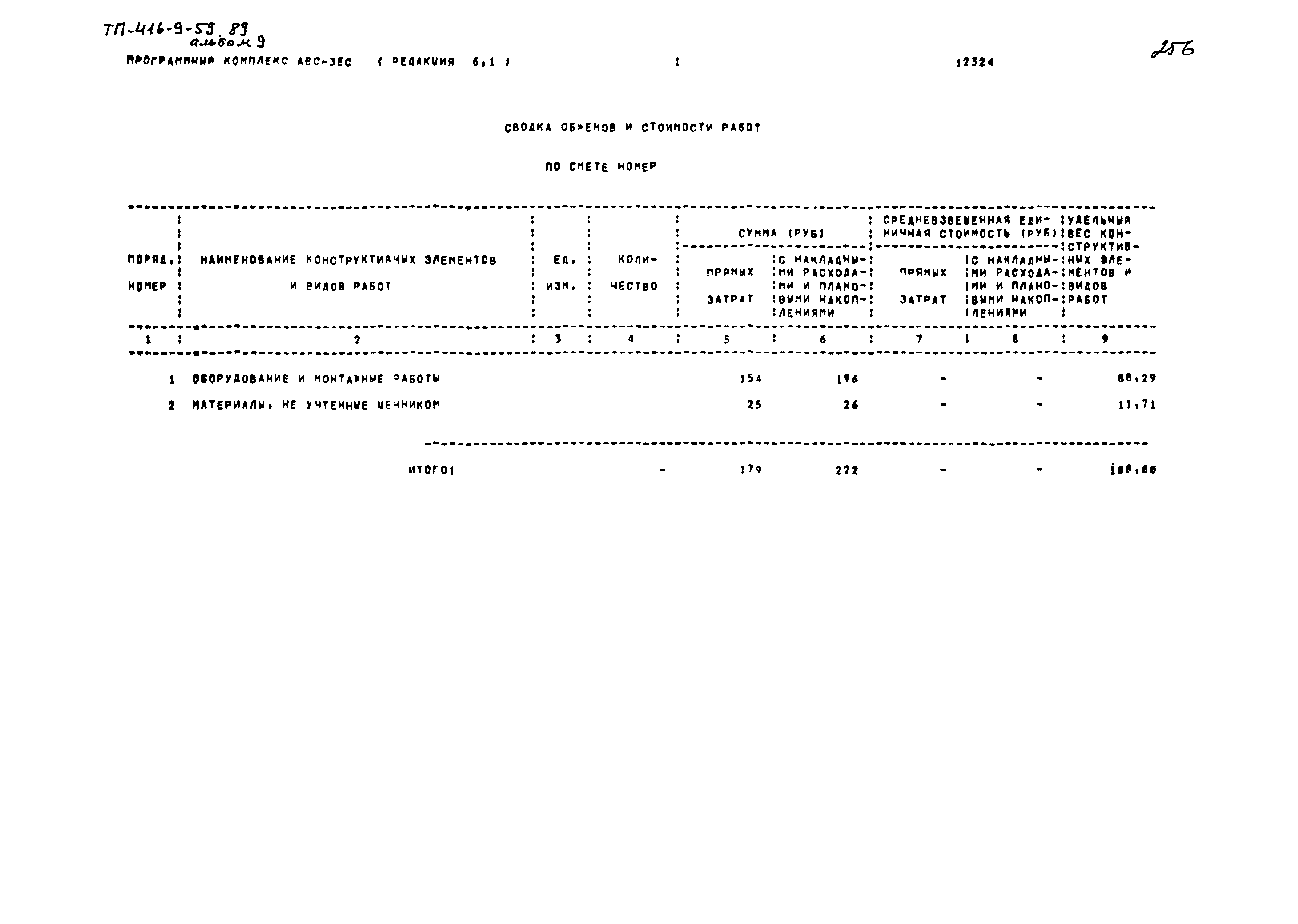 Типовой проект 416-9-59.89