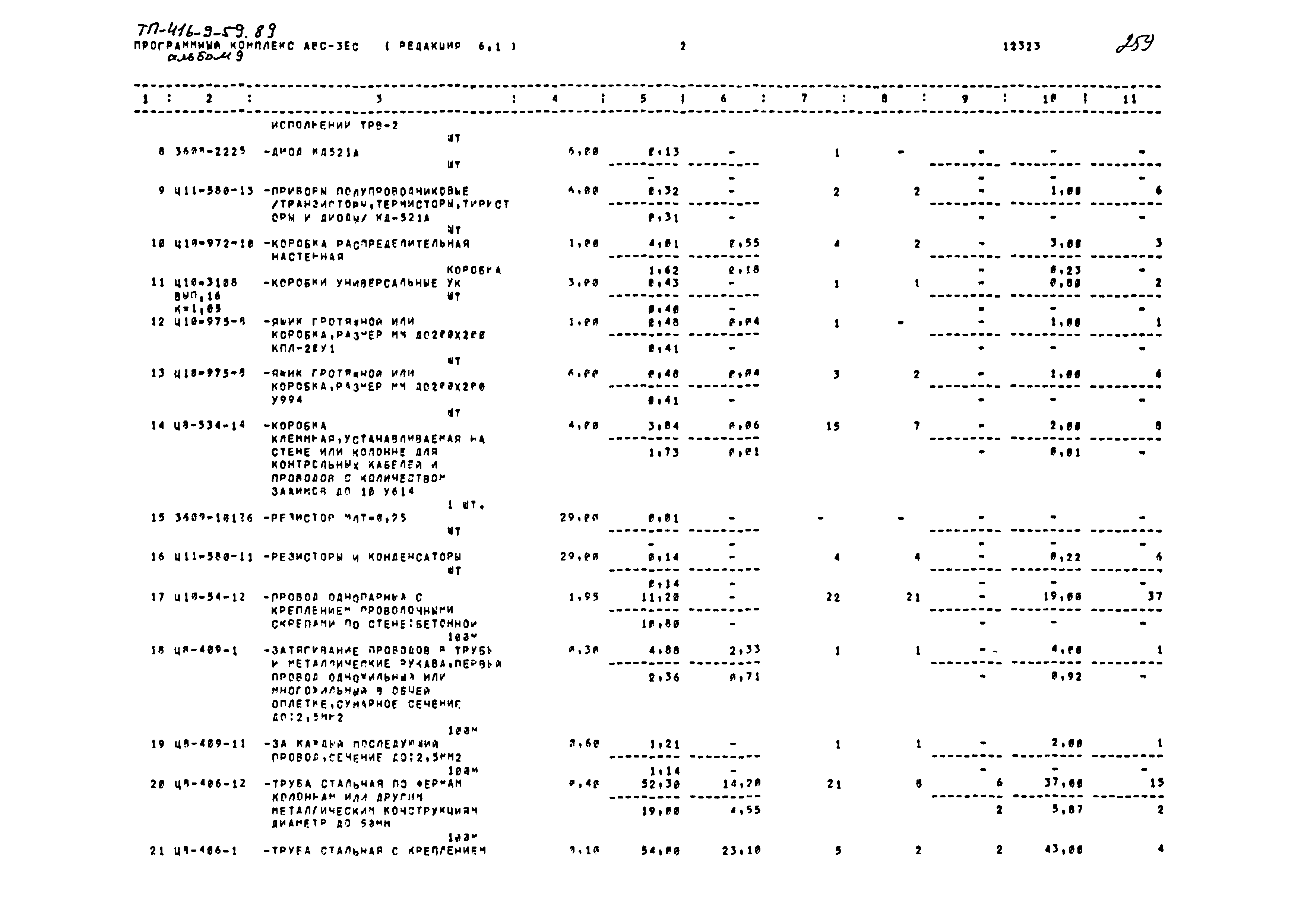 Типовой проект 416-9-59.89