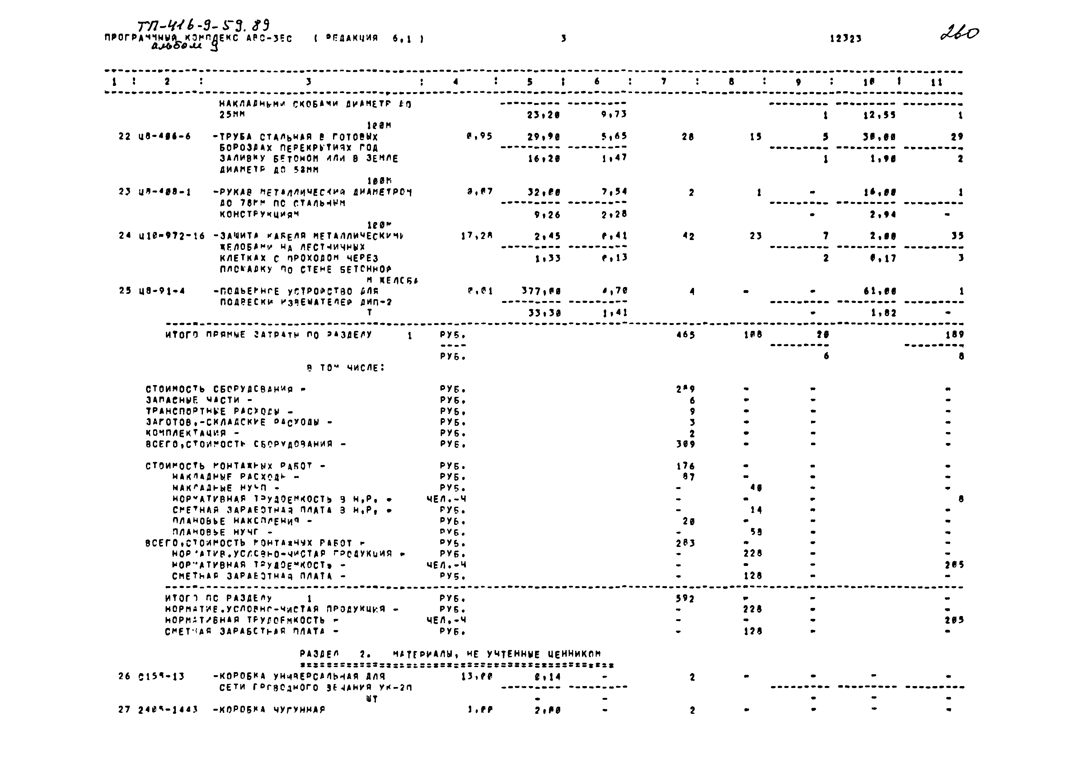 Типовой проект 416-9-59.89