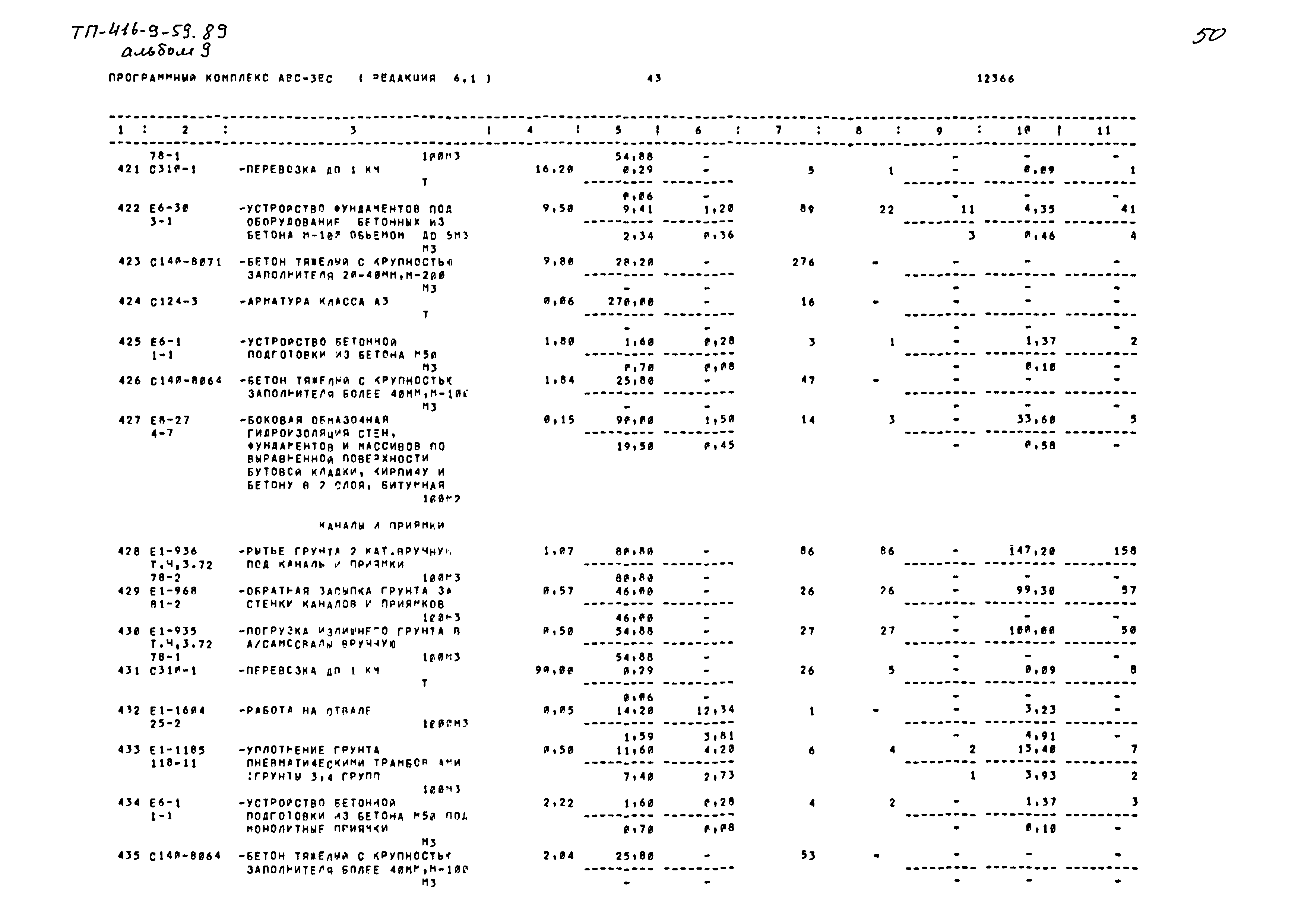 Типовой проект 416-9-59.89