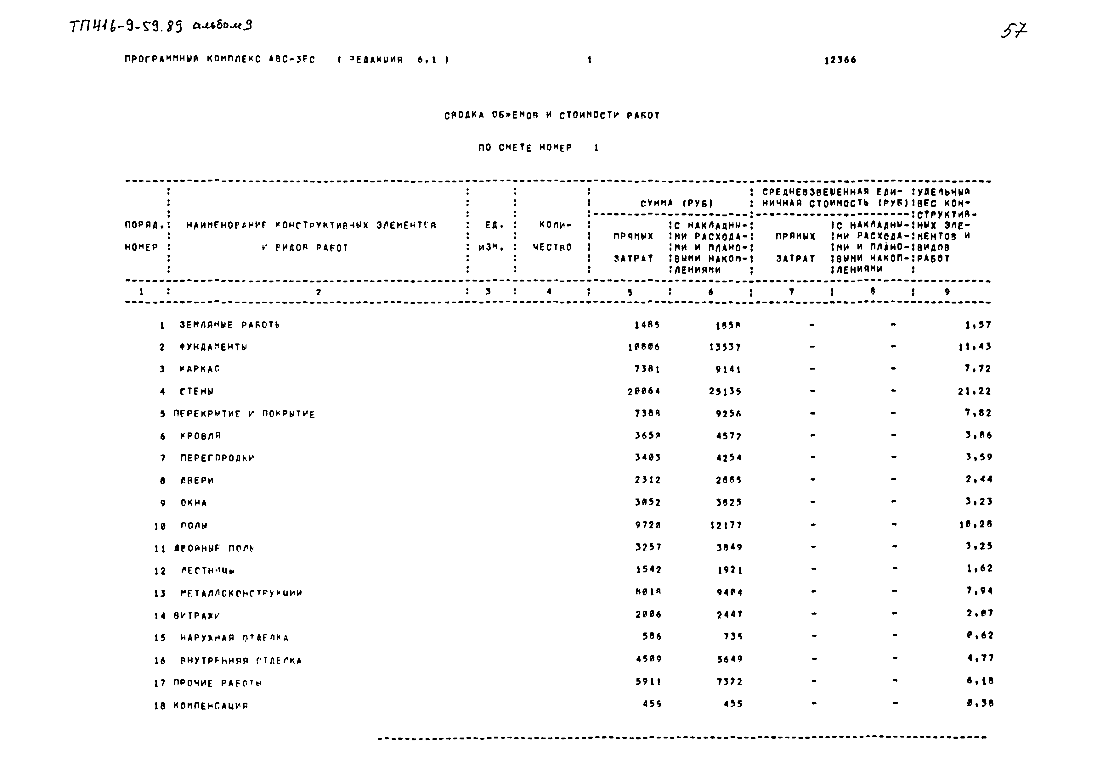 Типовой проект 416-9-59.89