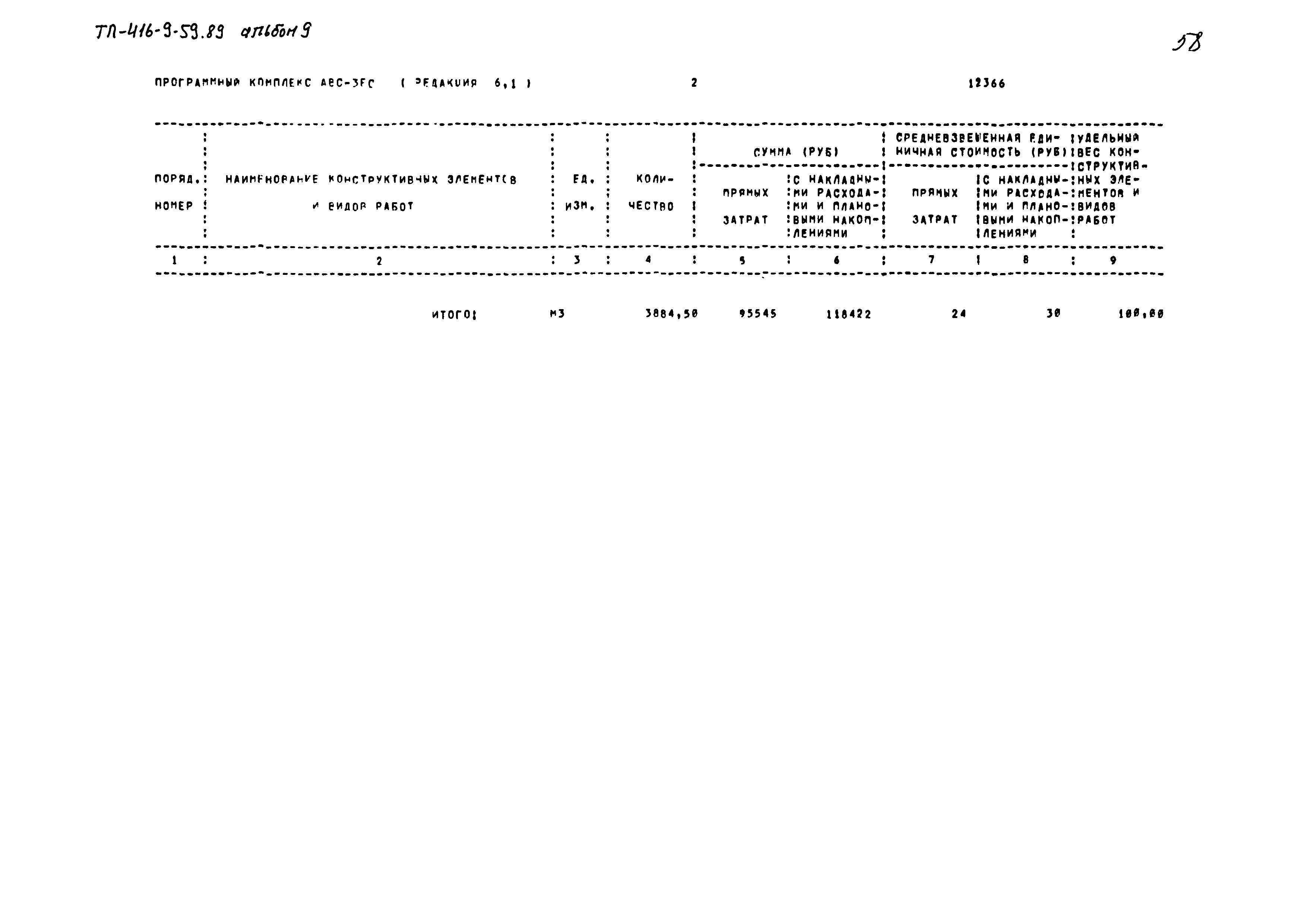Типовой проект 416-9-59.89