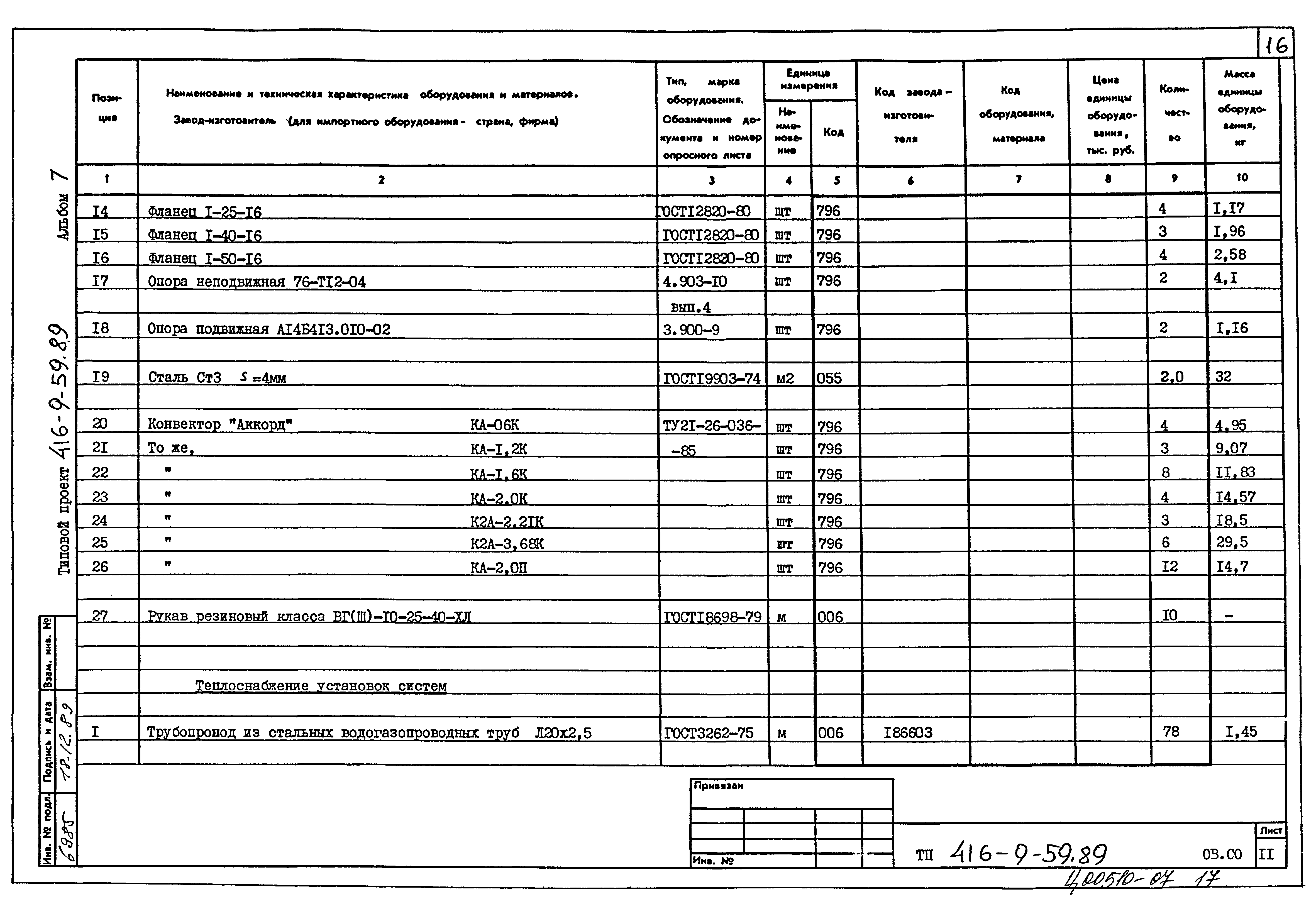 Типовой проект 416-9-59.89