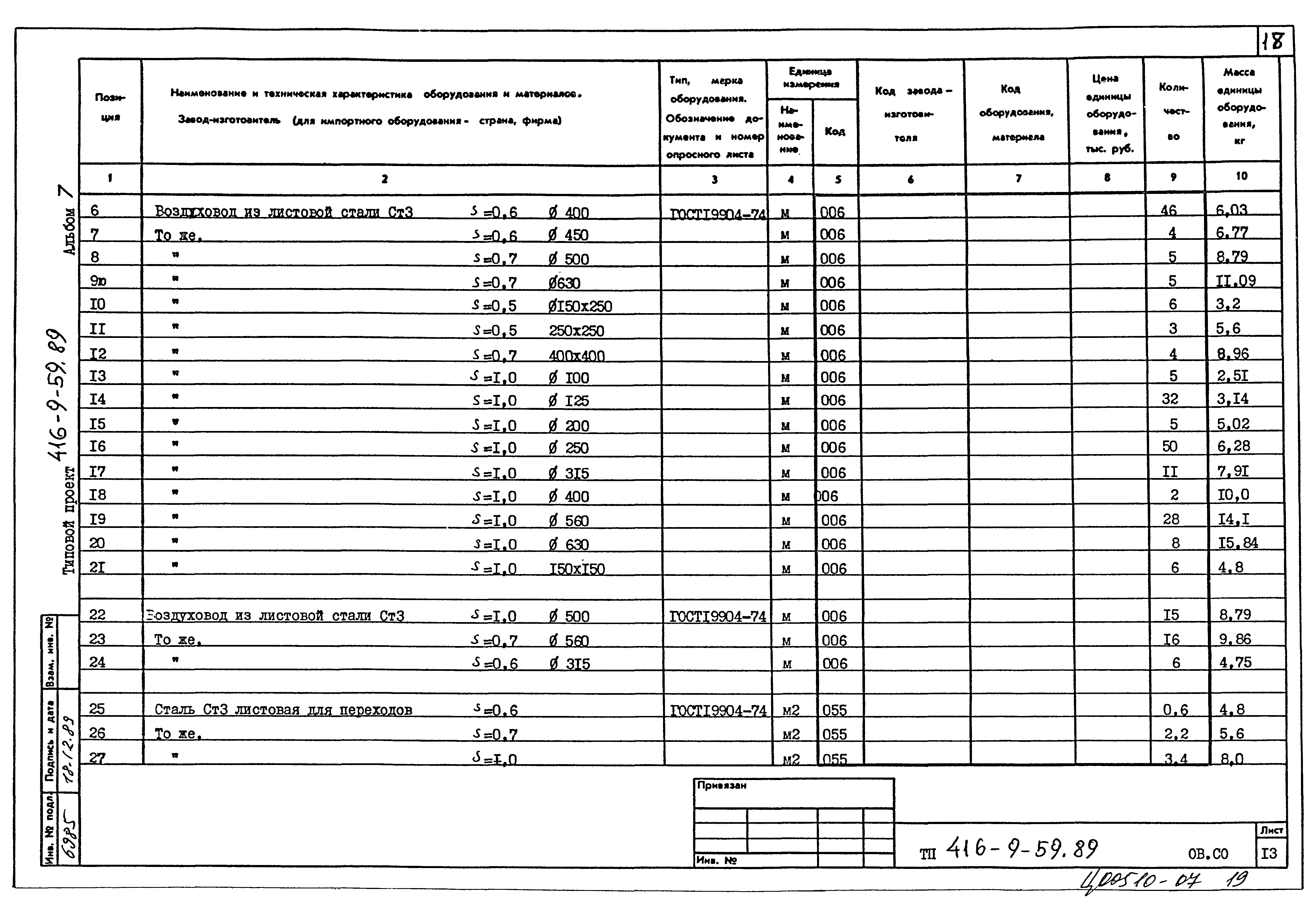 Типовой проект 416-9-59.89