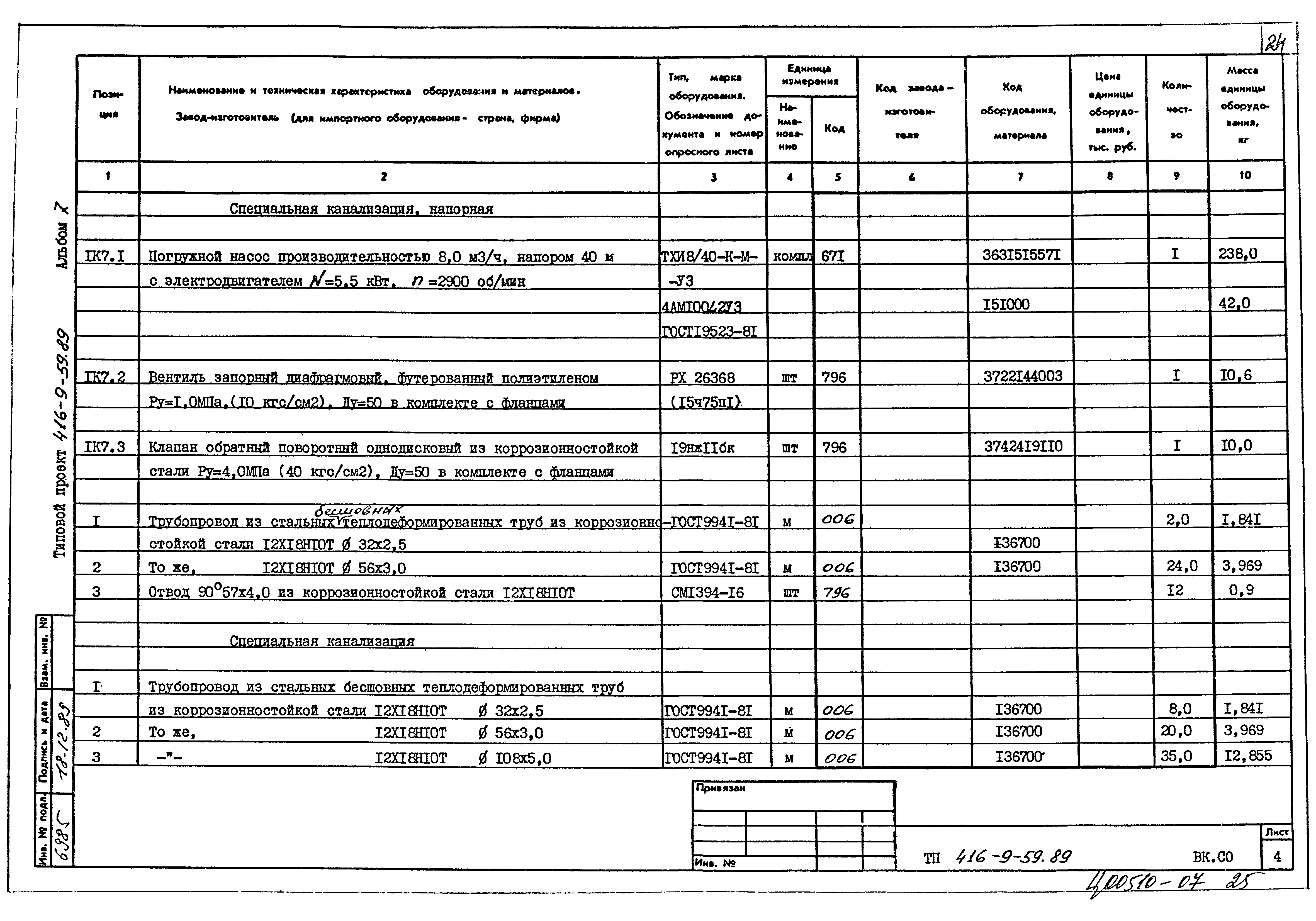 Типовой проект 416-9-59.89