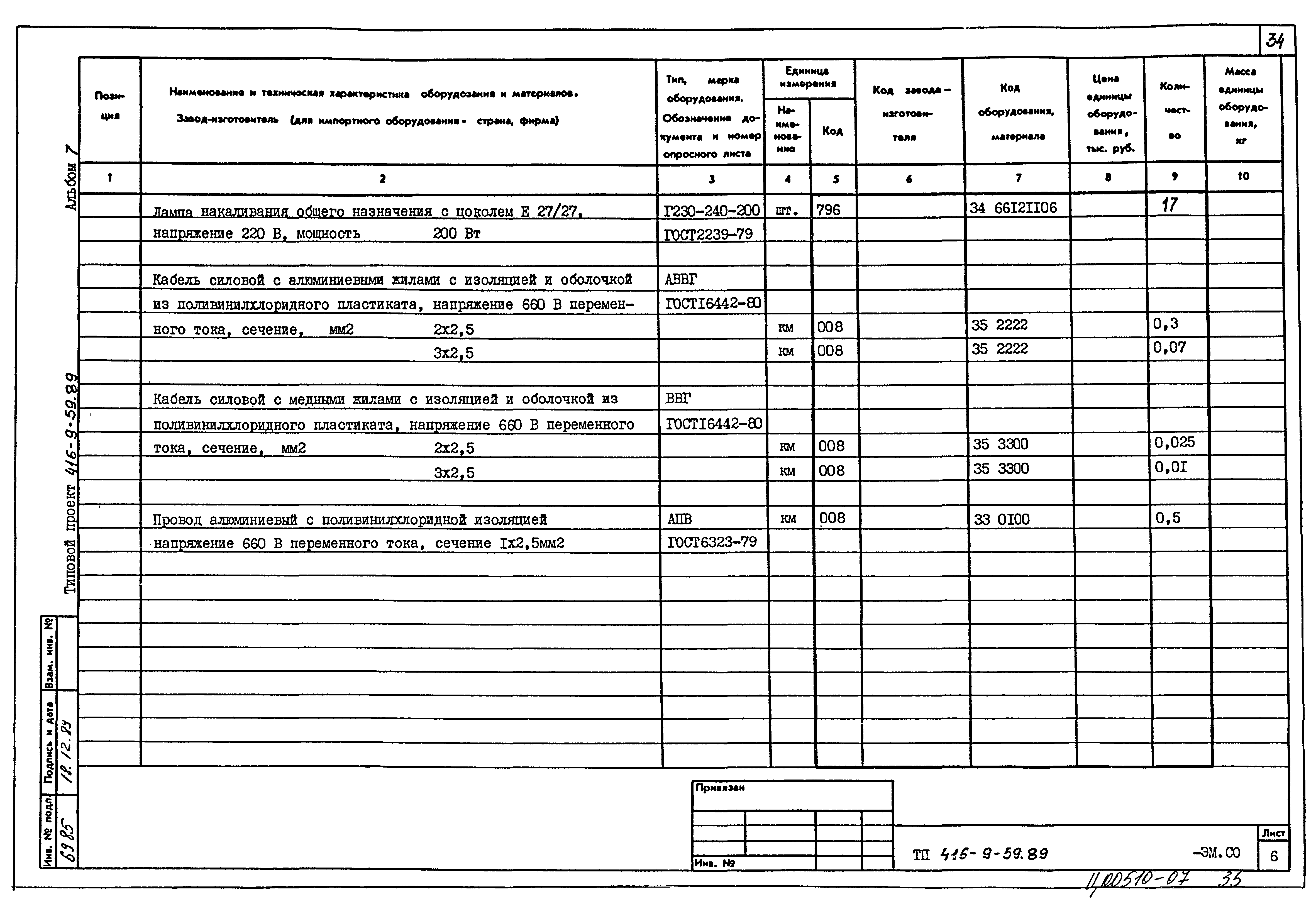 Типовой проект 416-9-59.89