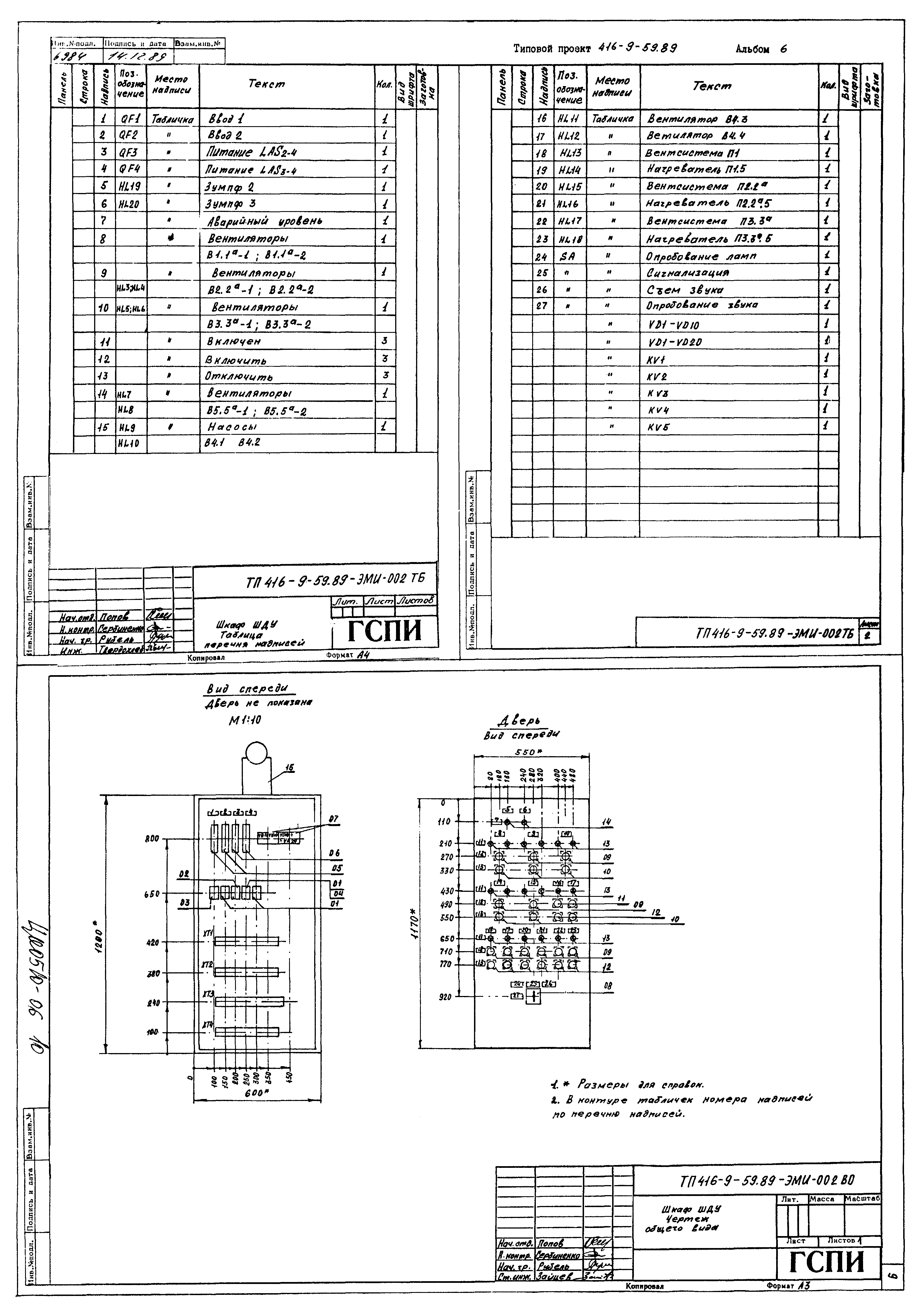 Типовой проект 416-9-59.89