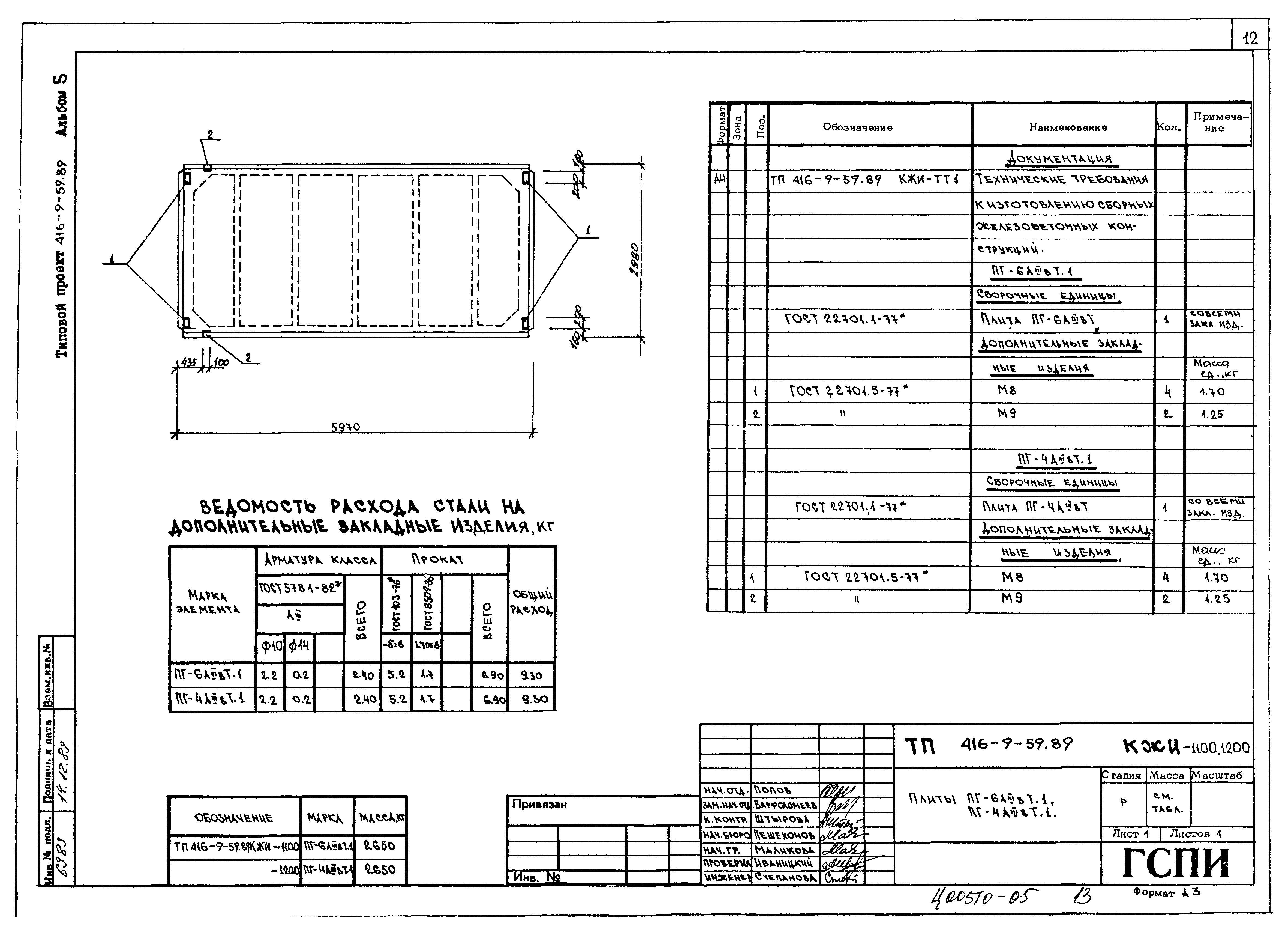 Типовой проект 416-9-59.89