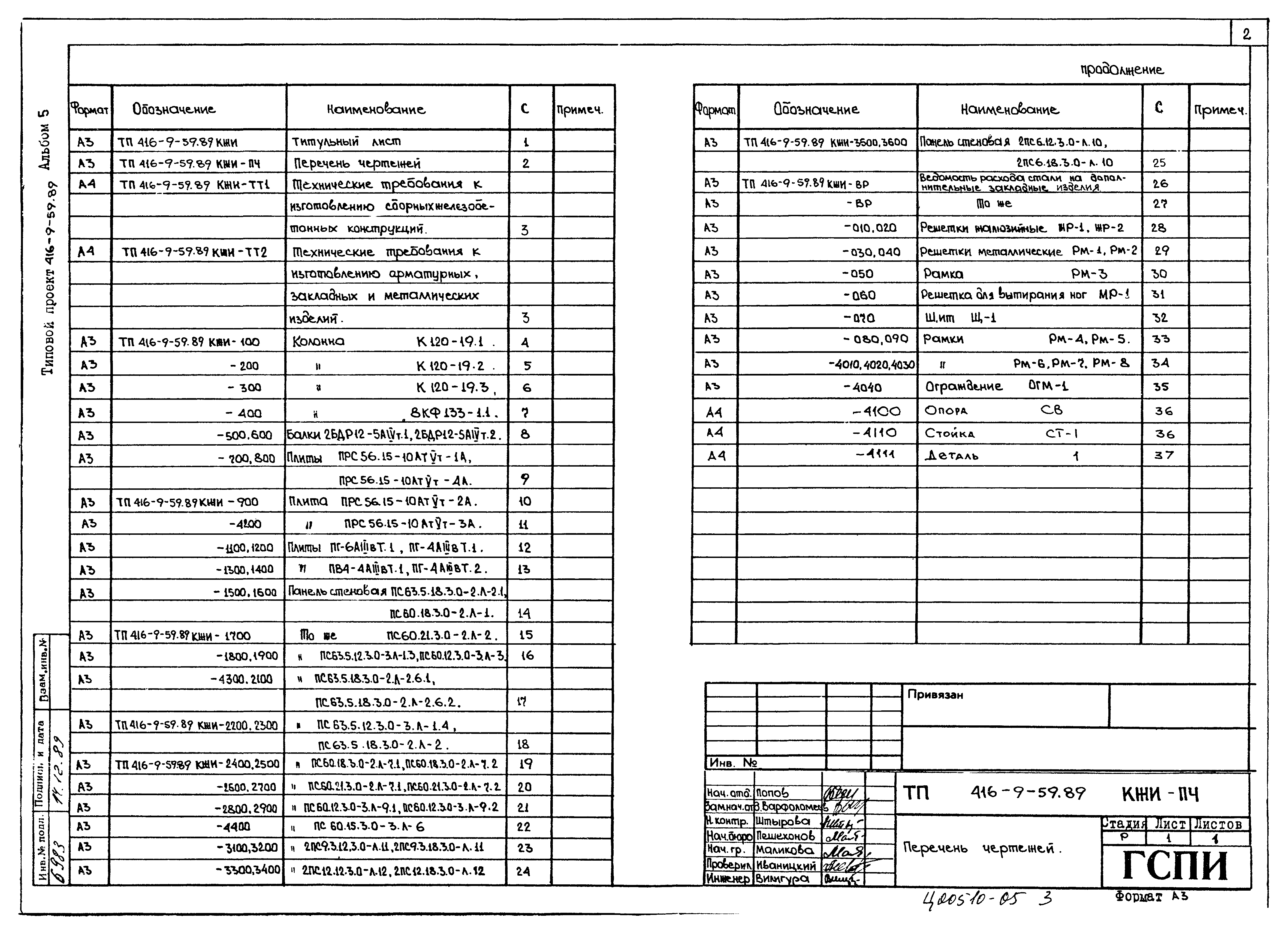 Типовой проект 416-9-59.89