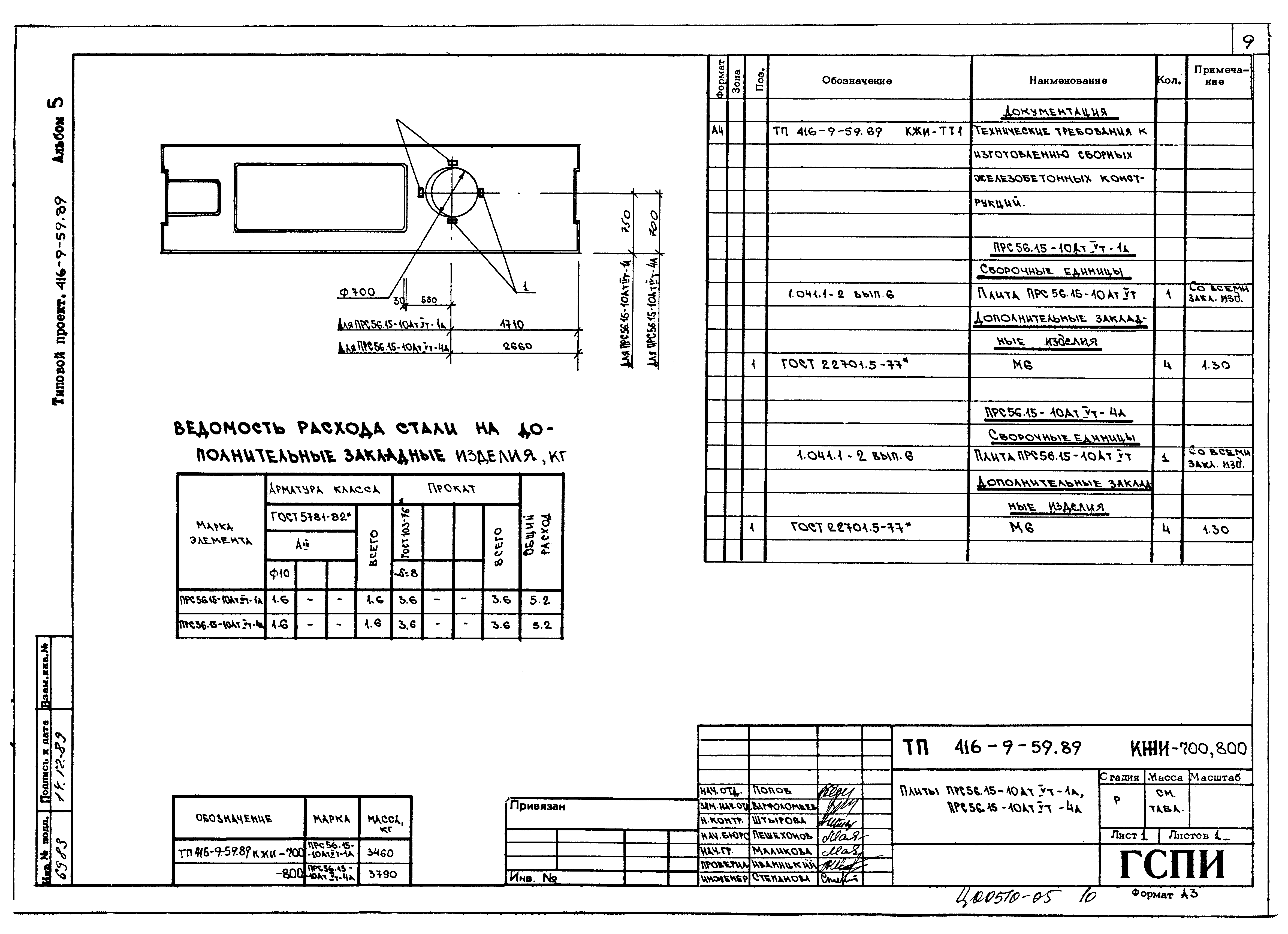 Типовой проект 416-9-59.89