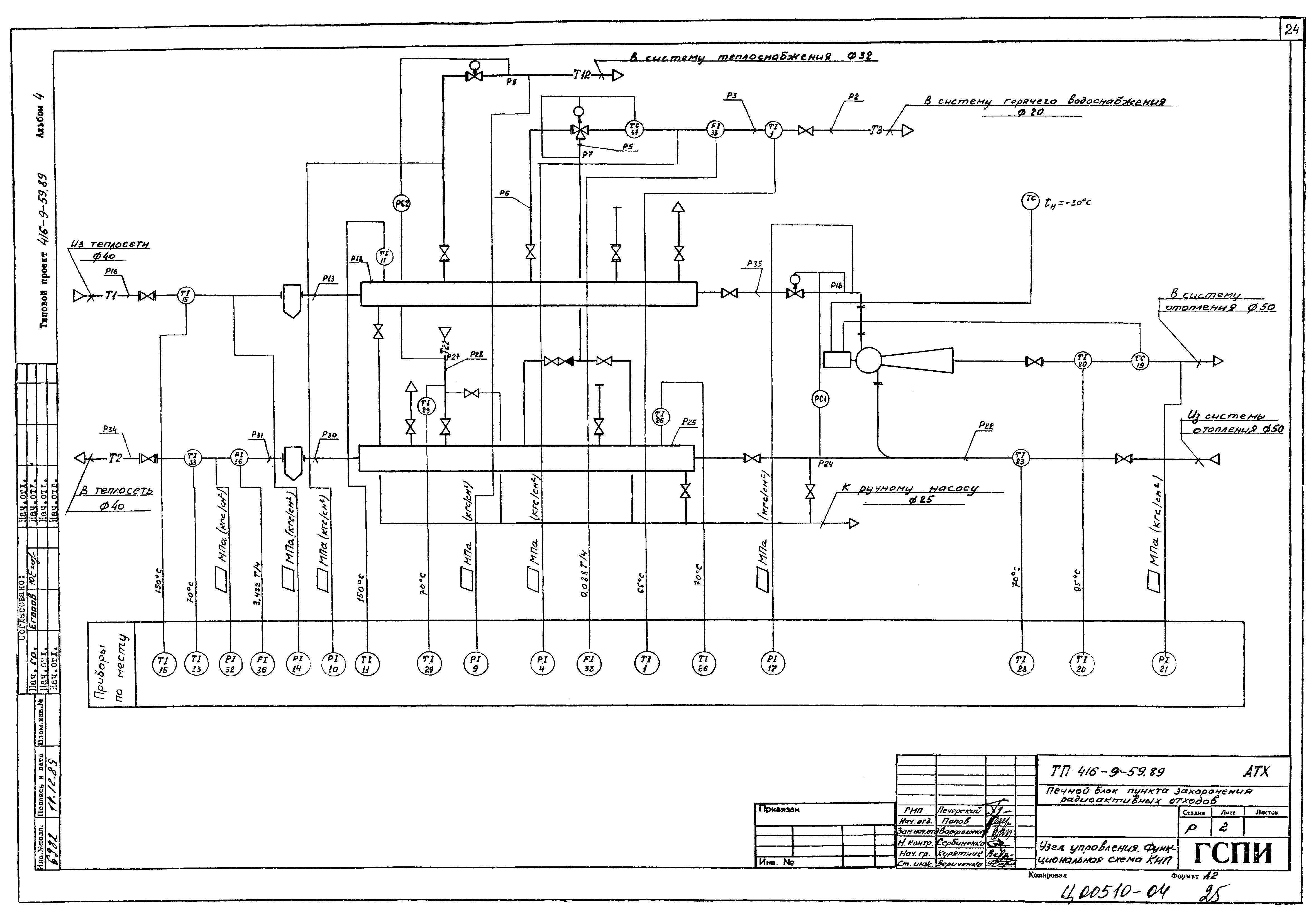 Типовой проект 416-9-59.89