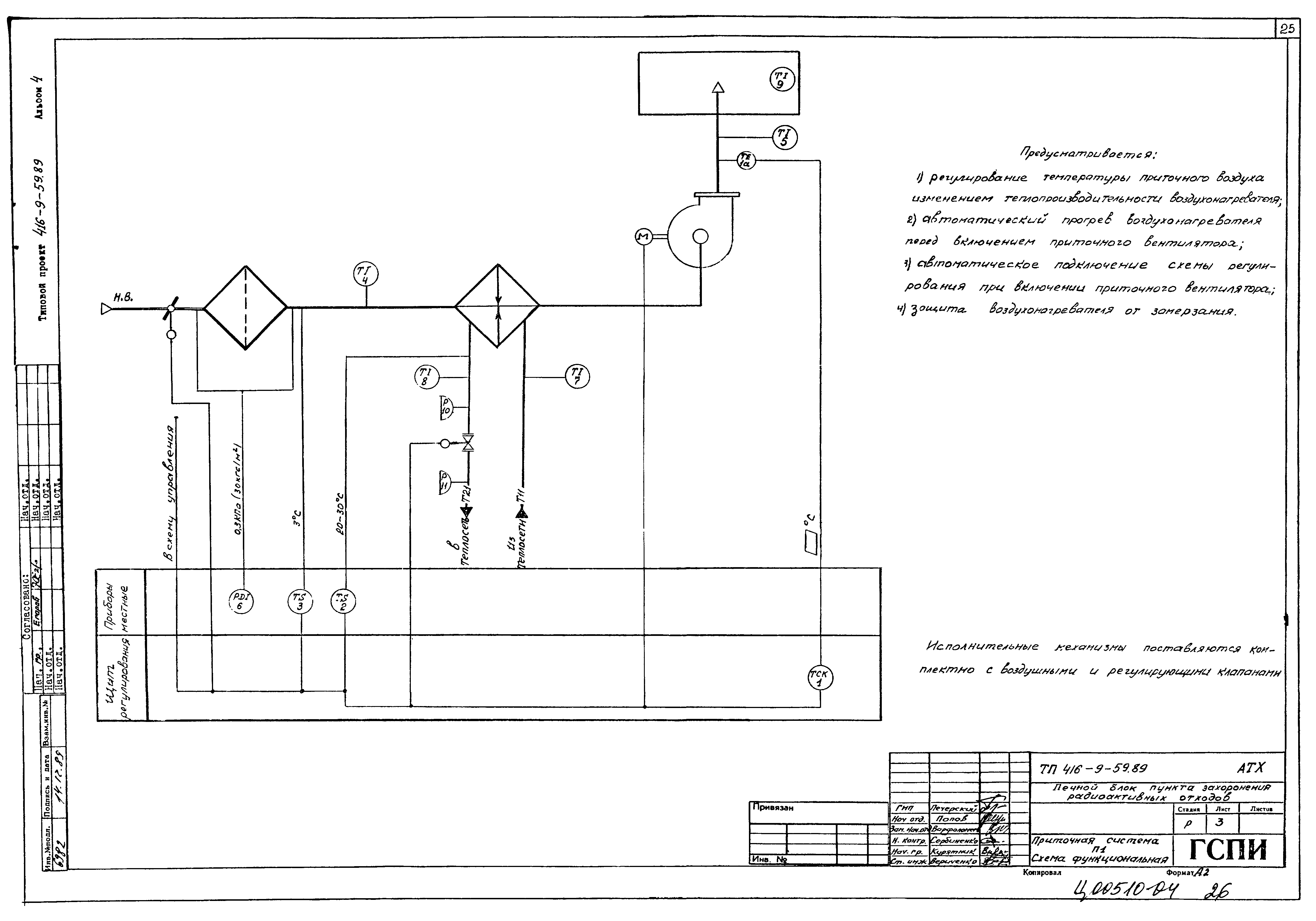Типовой проект 416-9-59.89