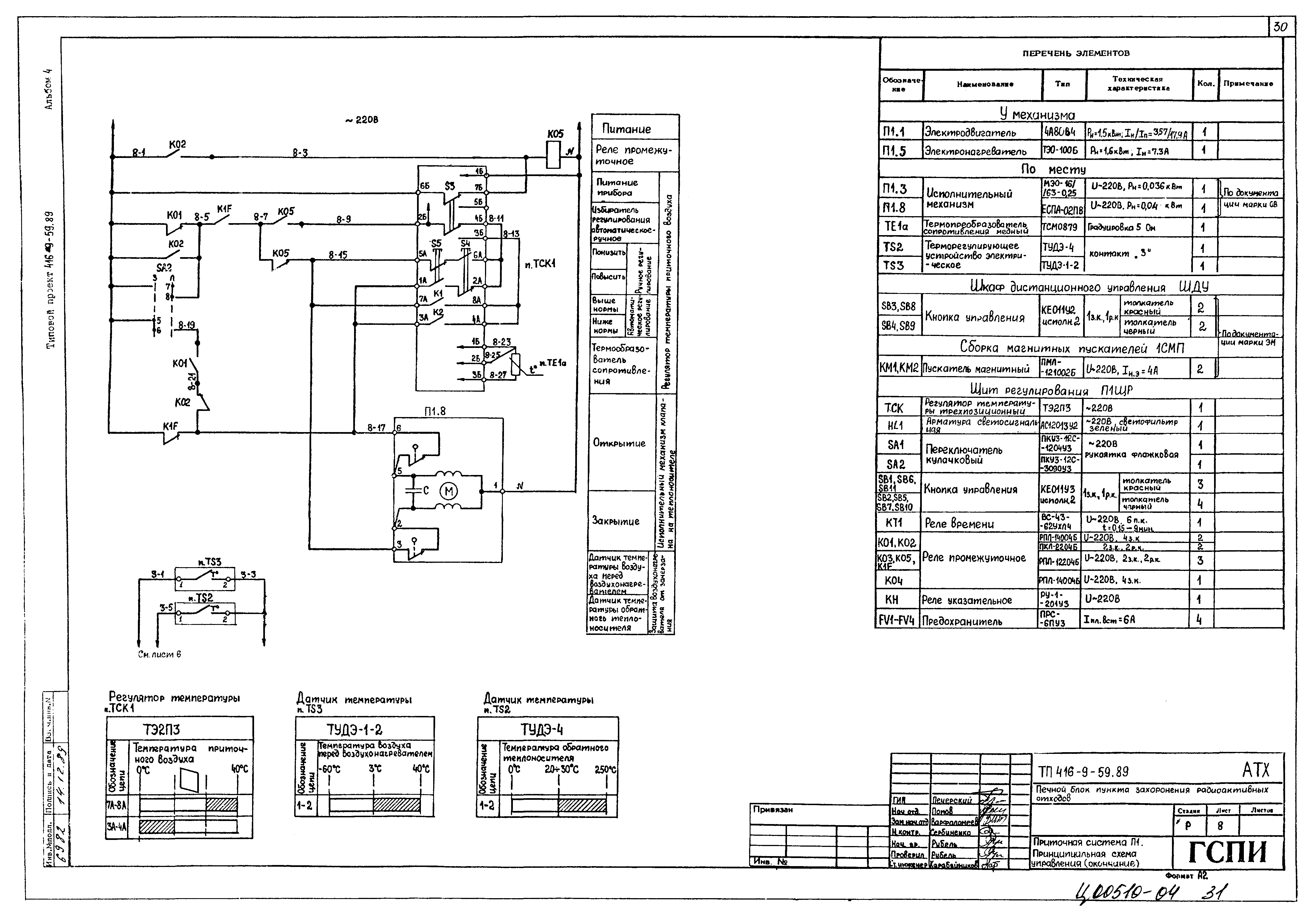 Типовой проект 416-9-59.89