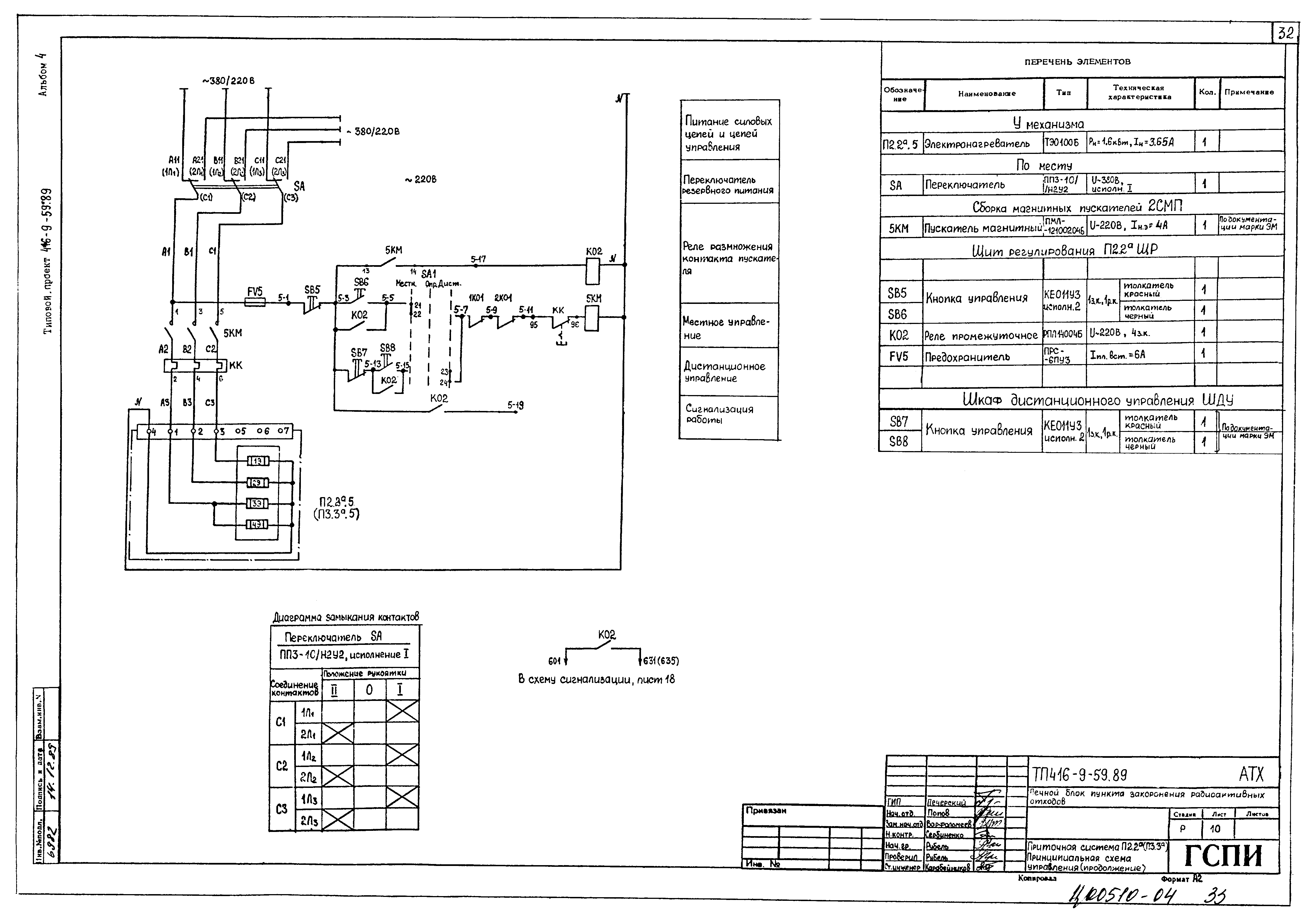 Типовой проект 416-9-59.89