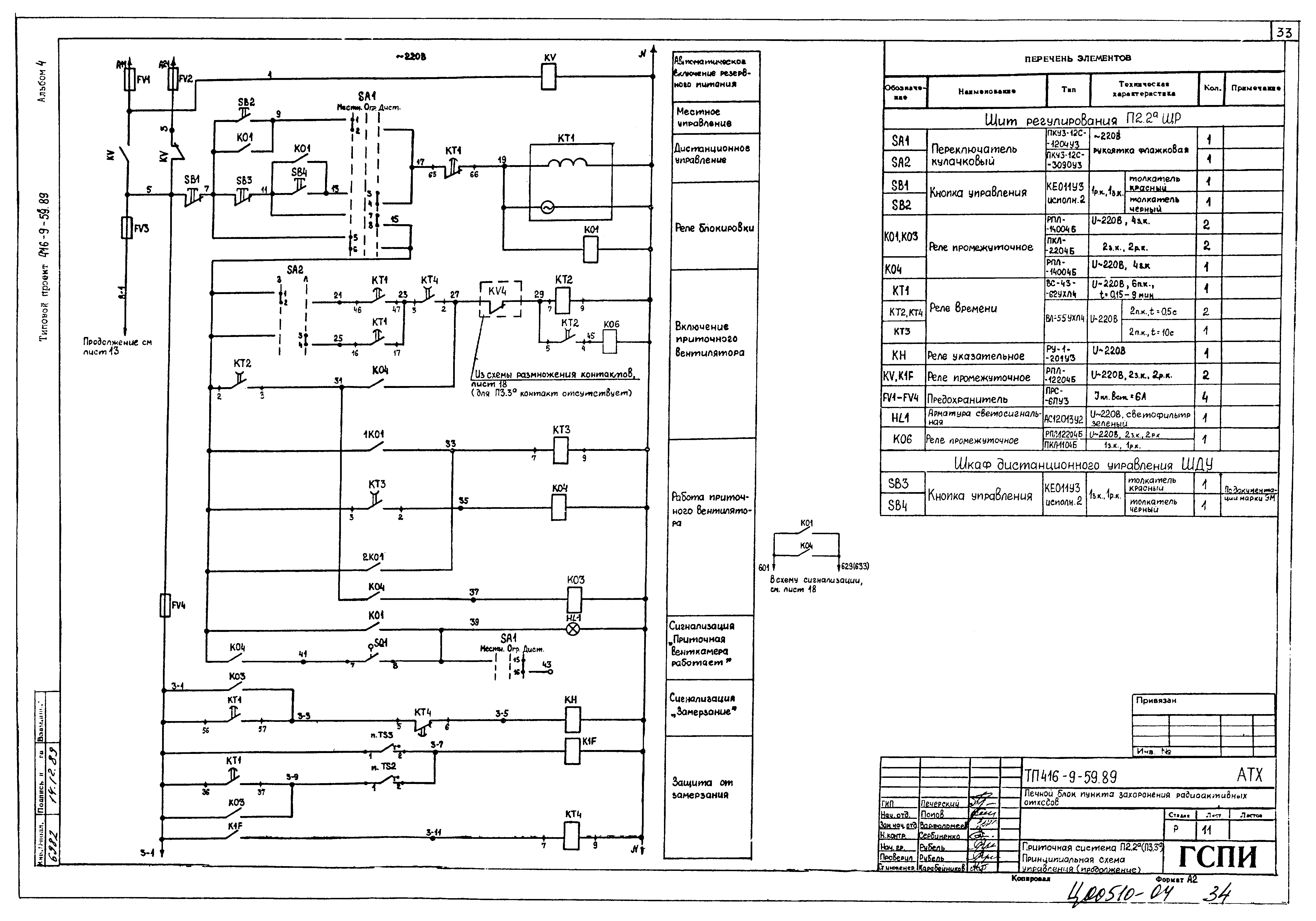 Типовой проект 416-9-59.89