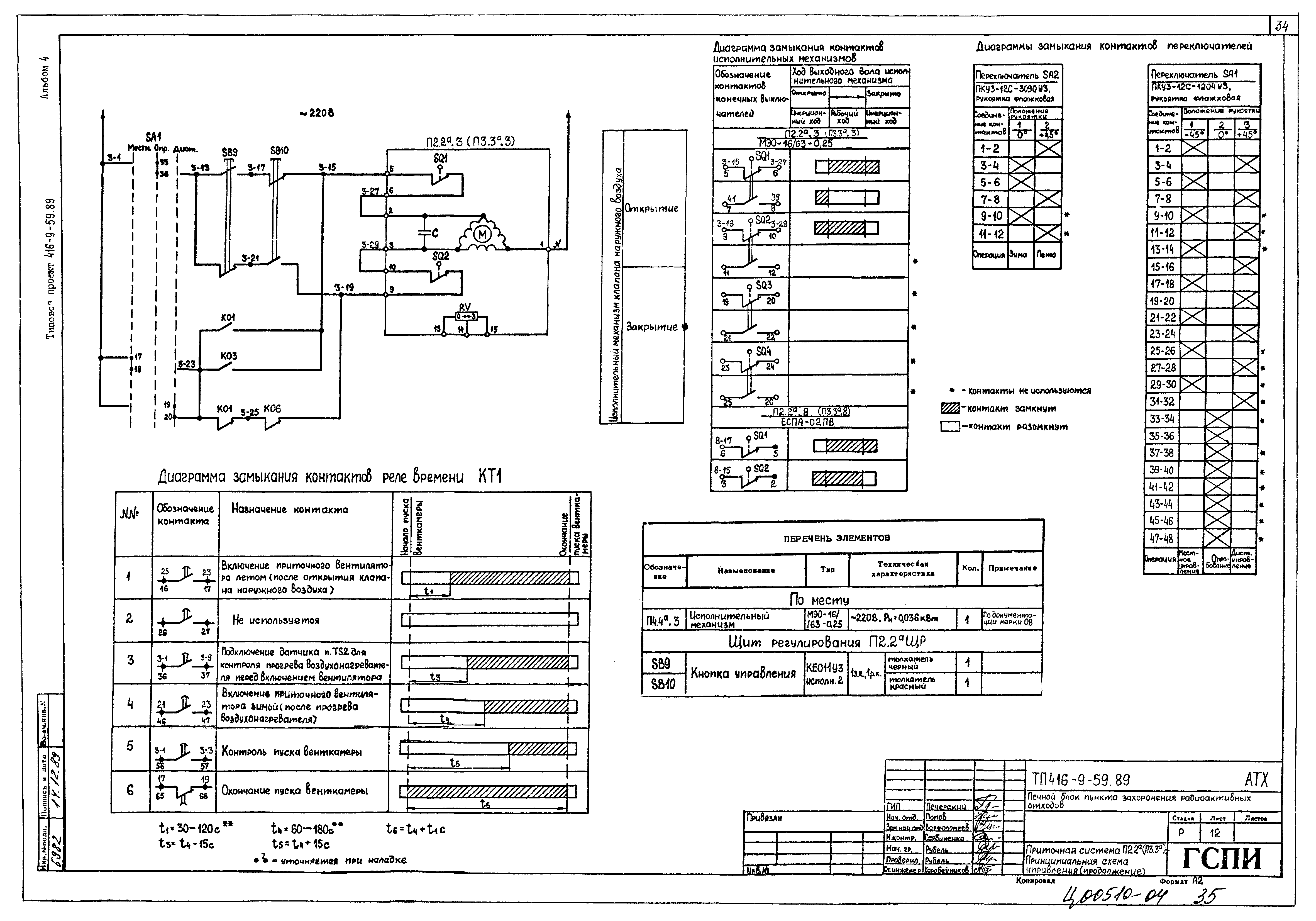 Типовой проект 416-9-59.89