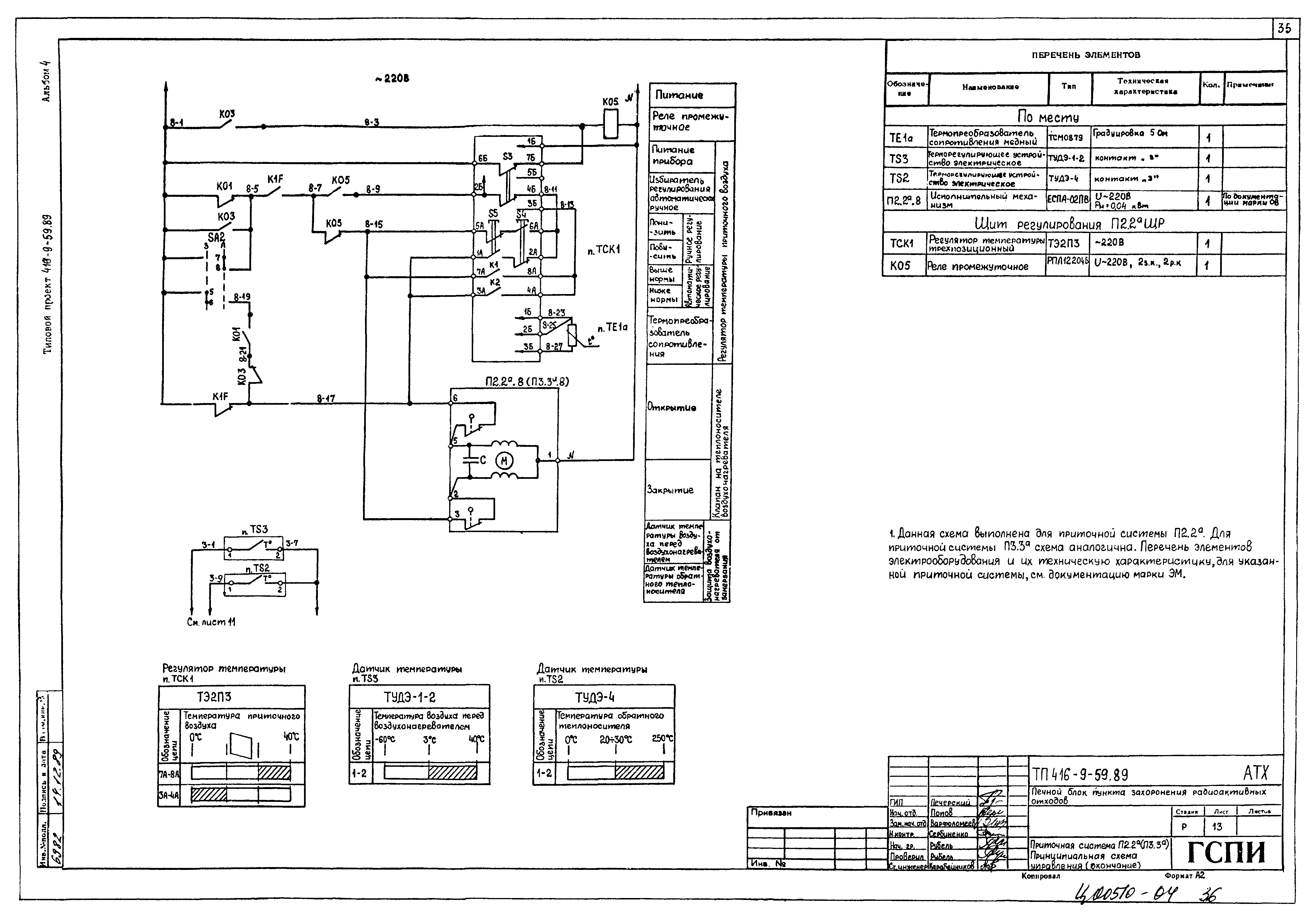 Типовой проект 416-9-59.89