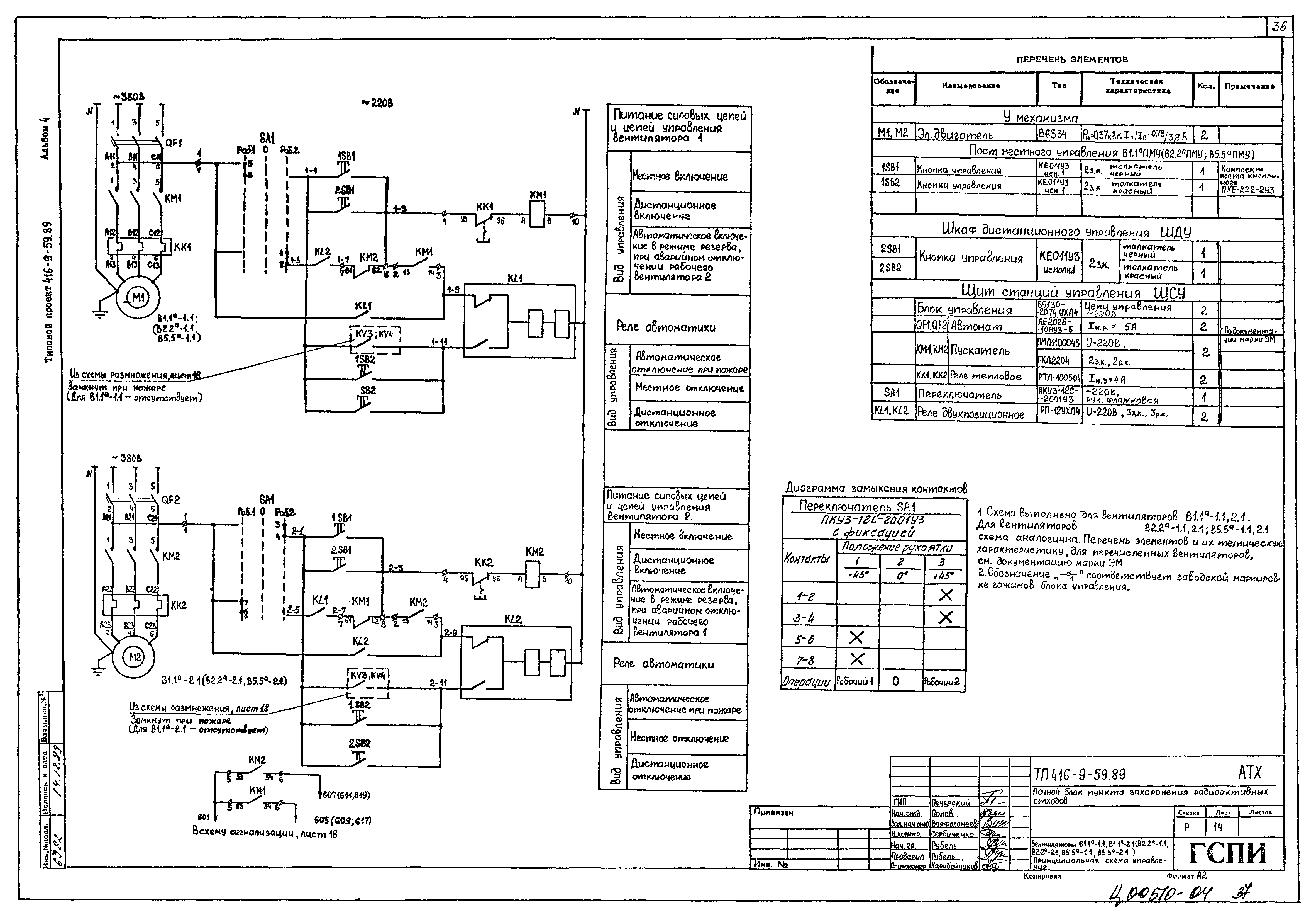 Типовой проект 416-9-59.89
