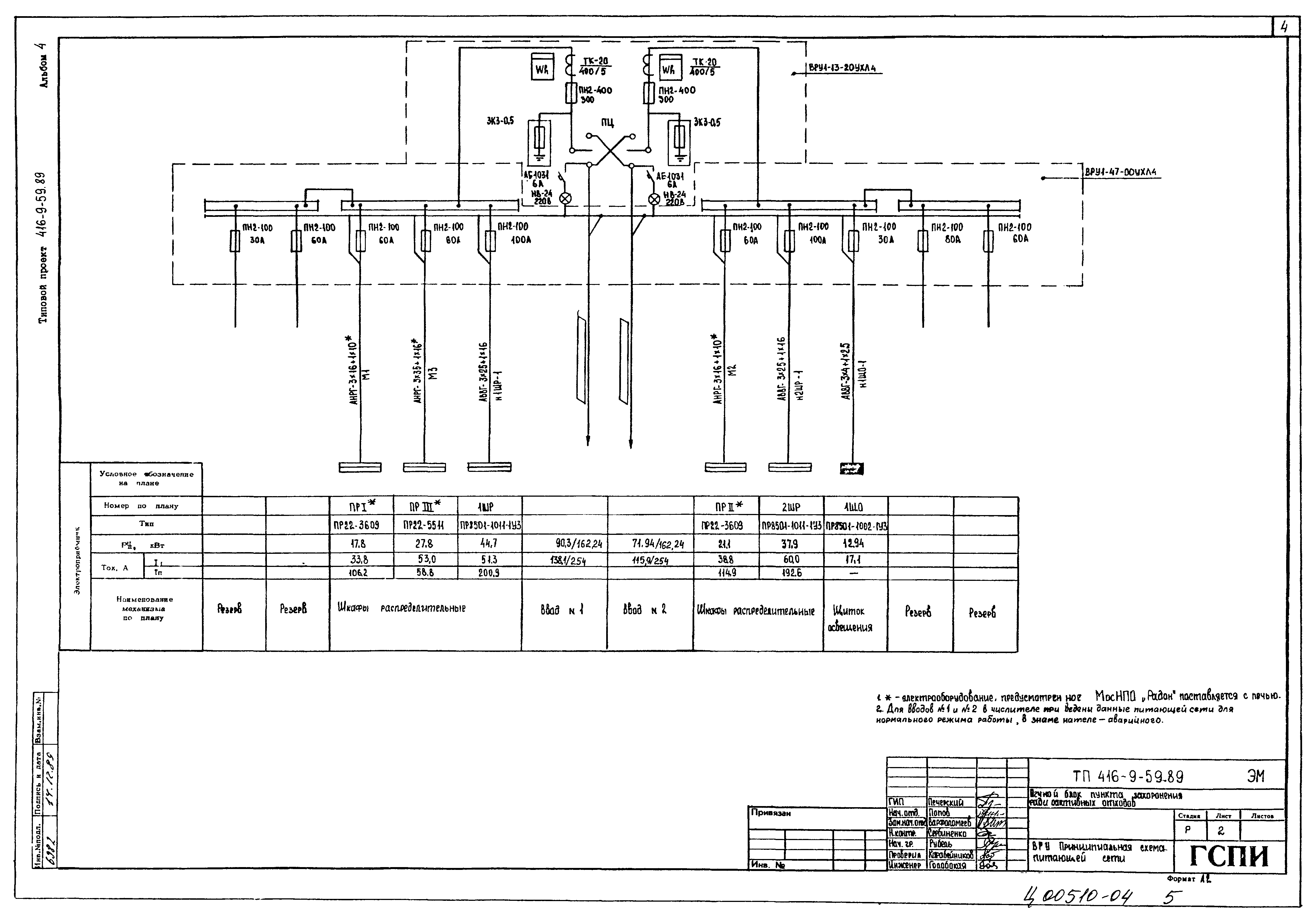 Типовой проект 416-9-59.89
