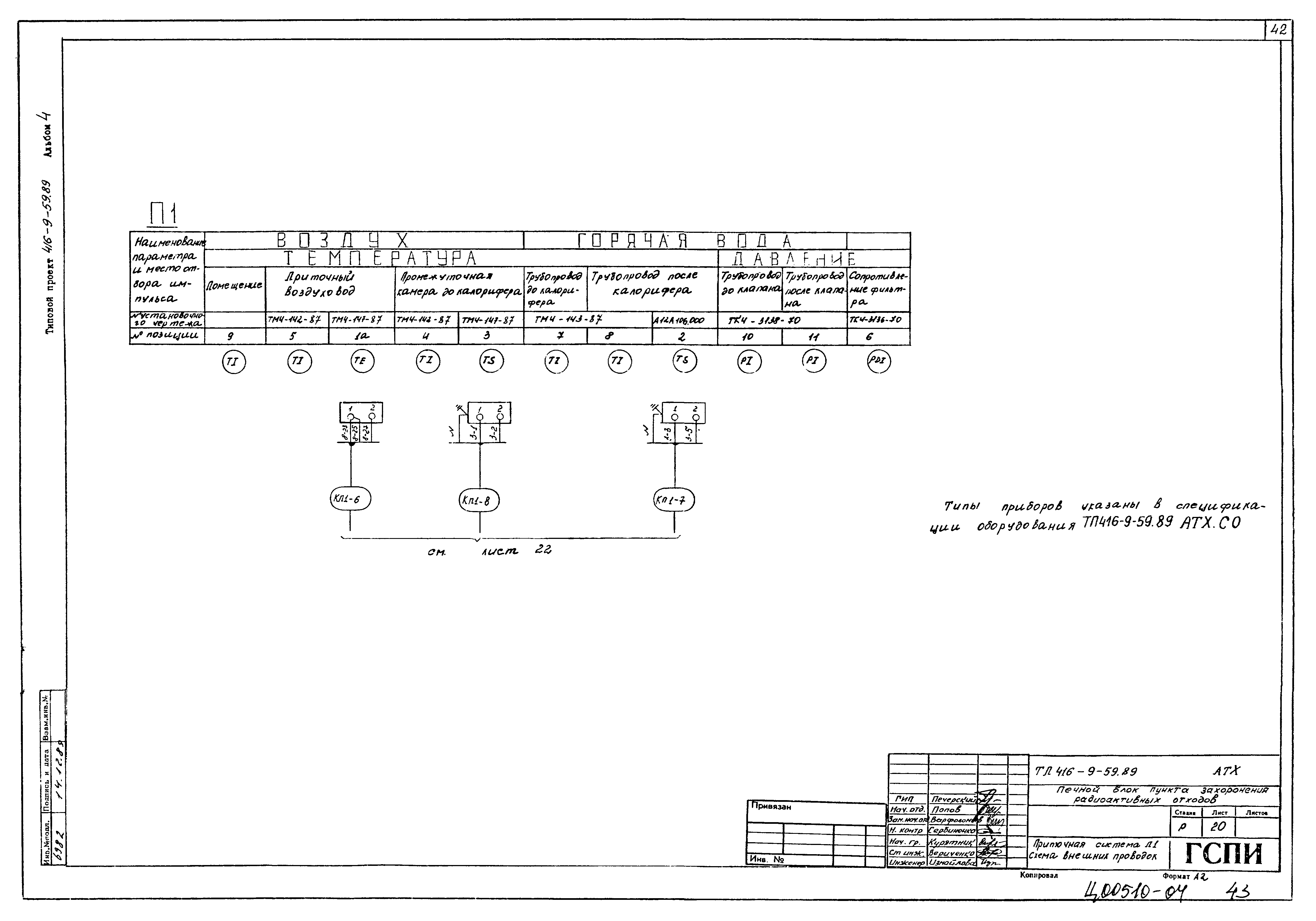 Типовой проект 416-9-59.89