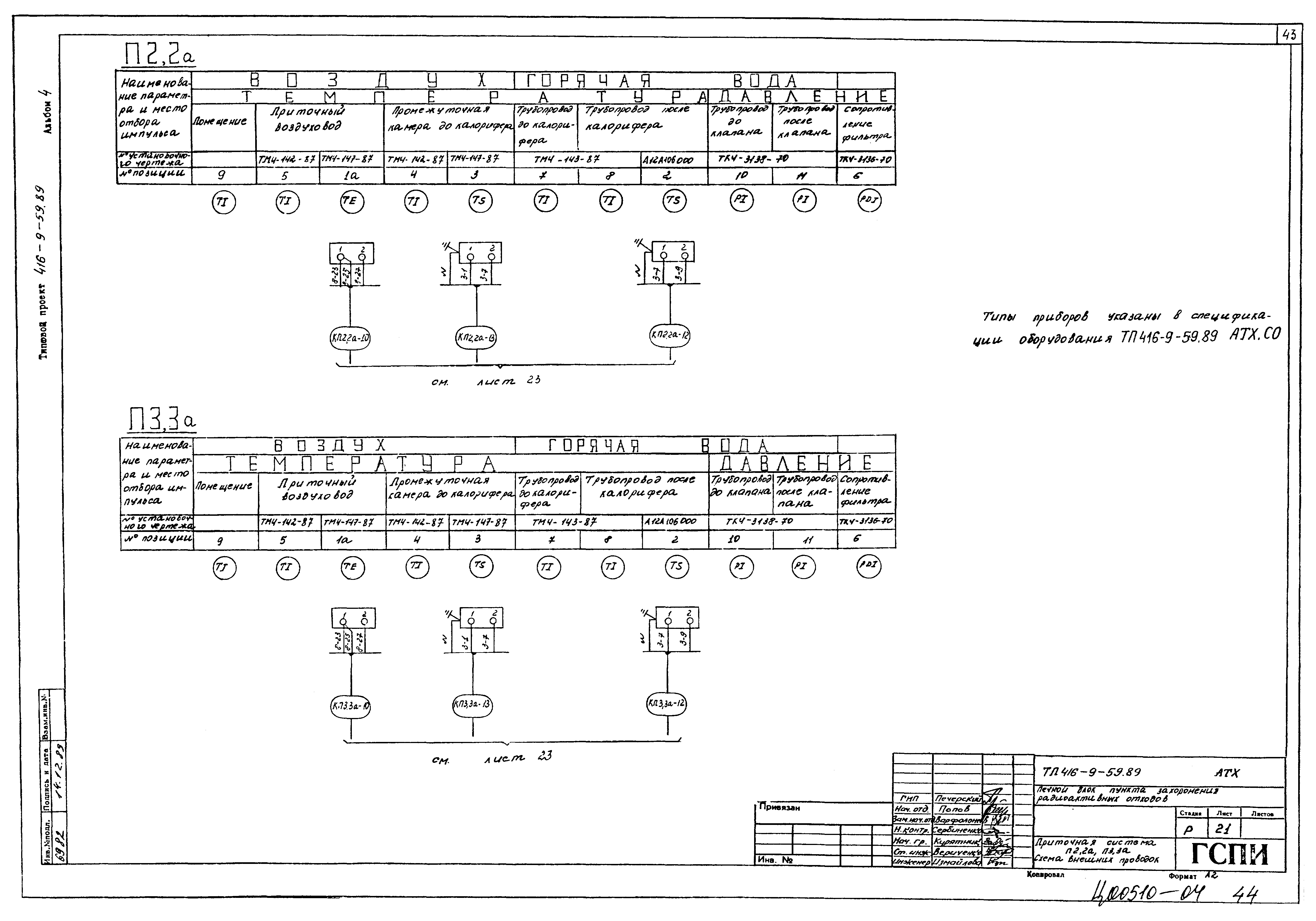 Типовой проект 416-9-59.89