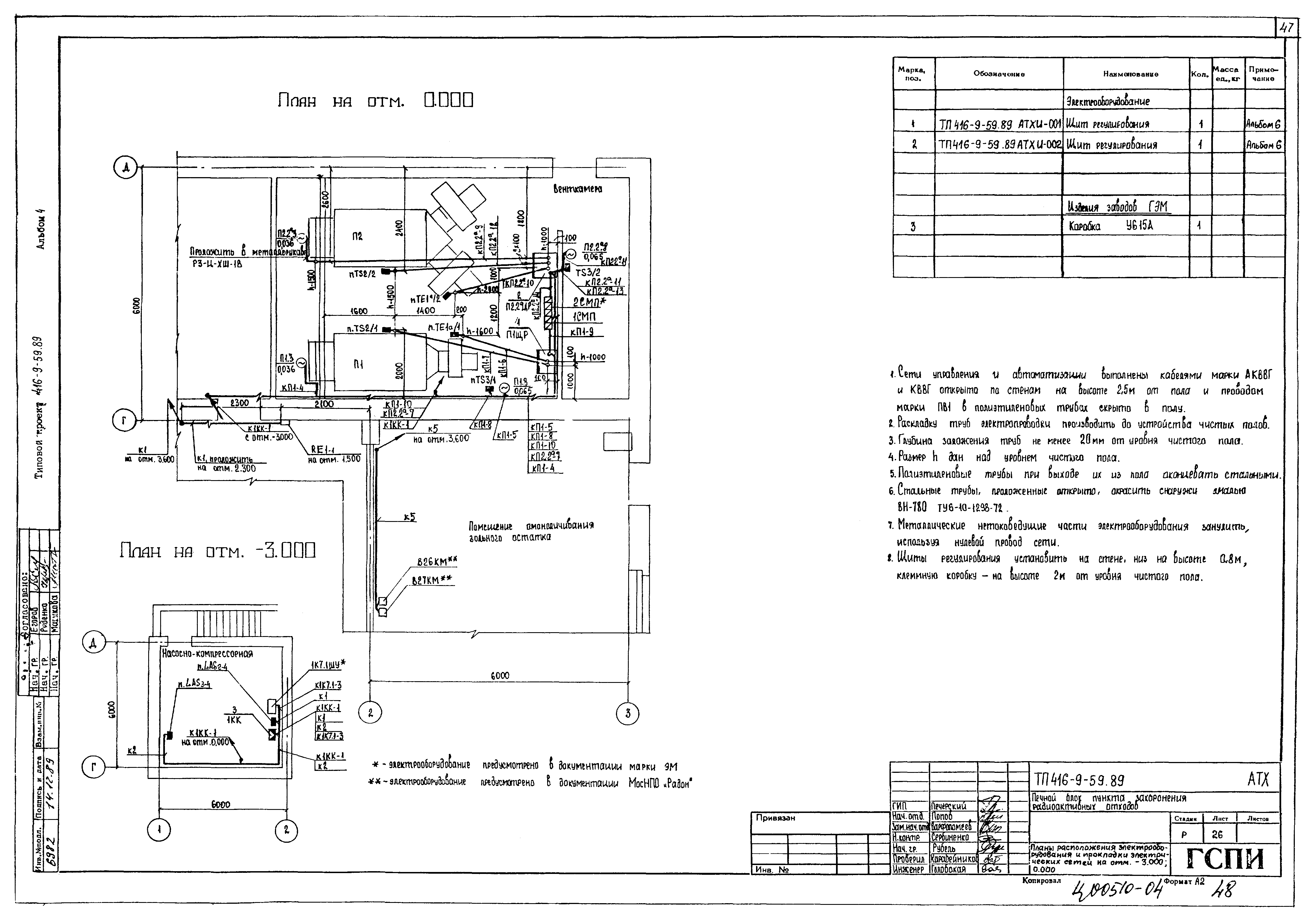 Типовой проект 416-9-59.89