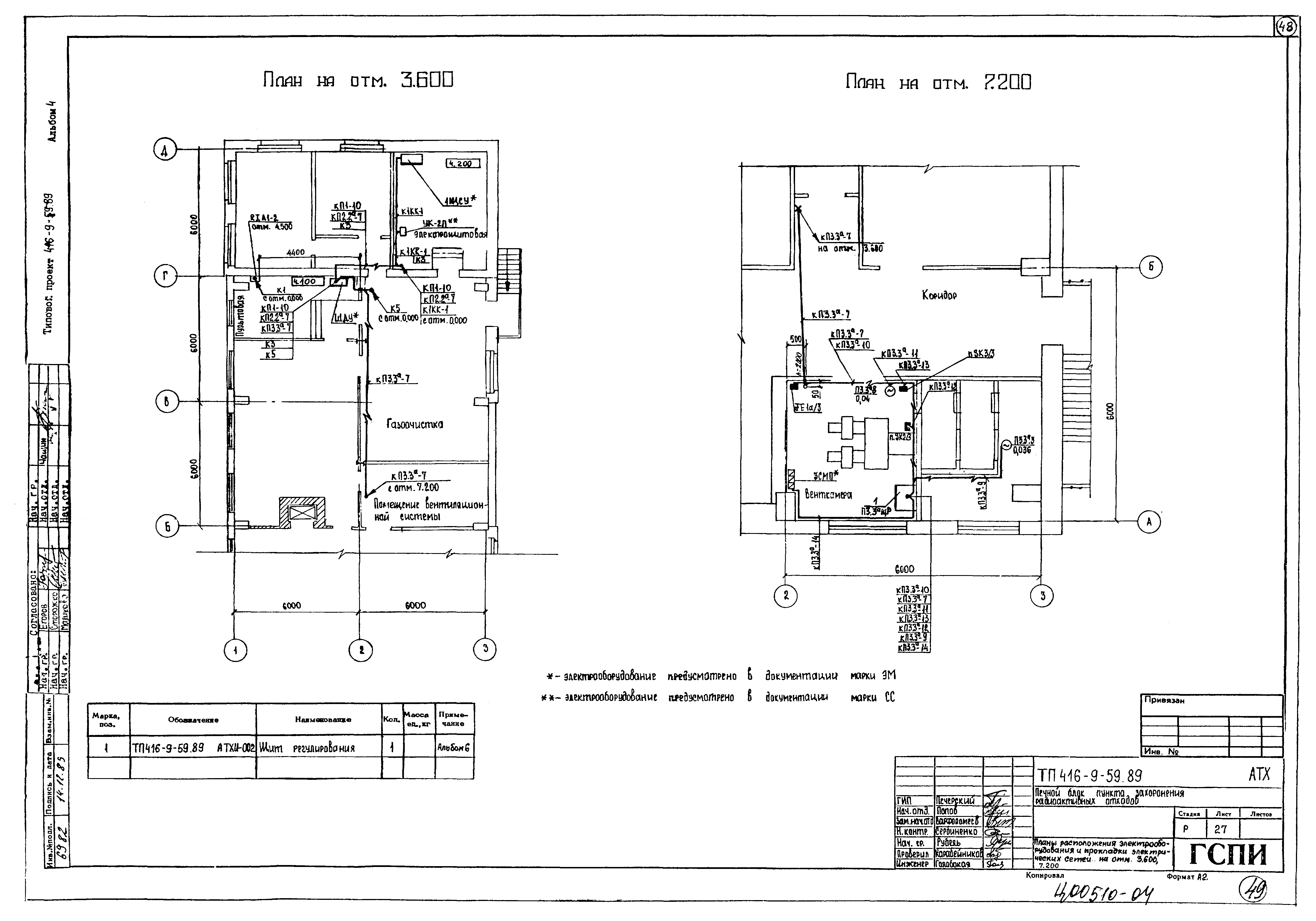 Типовой проект 416-9-59.89