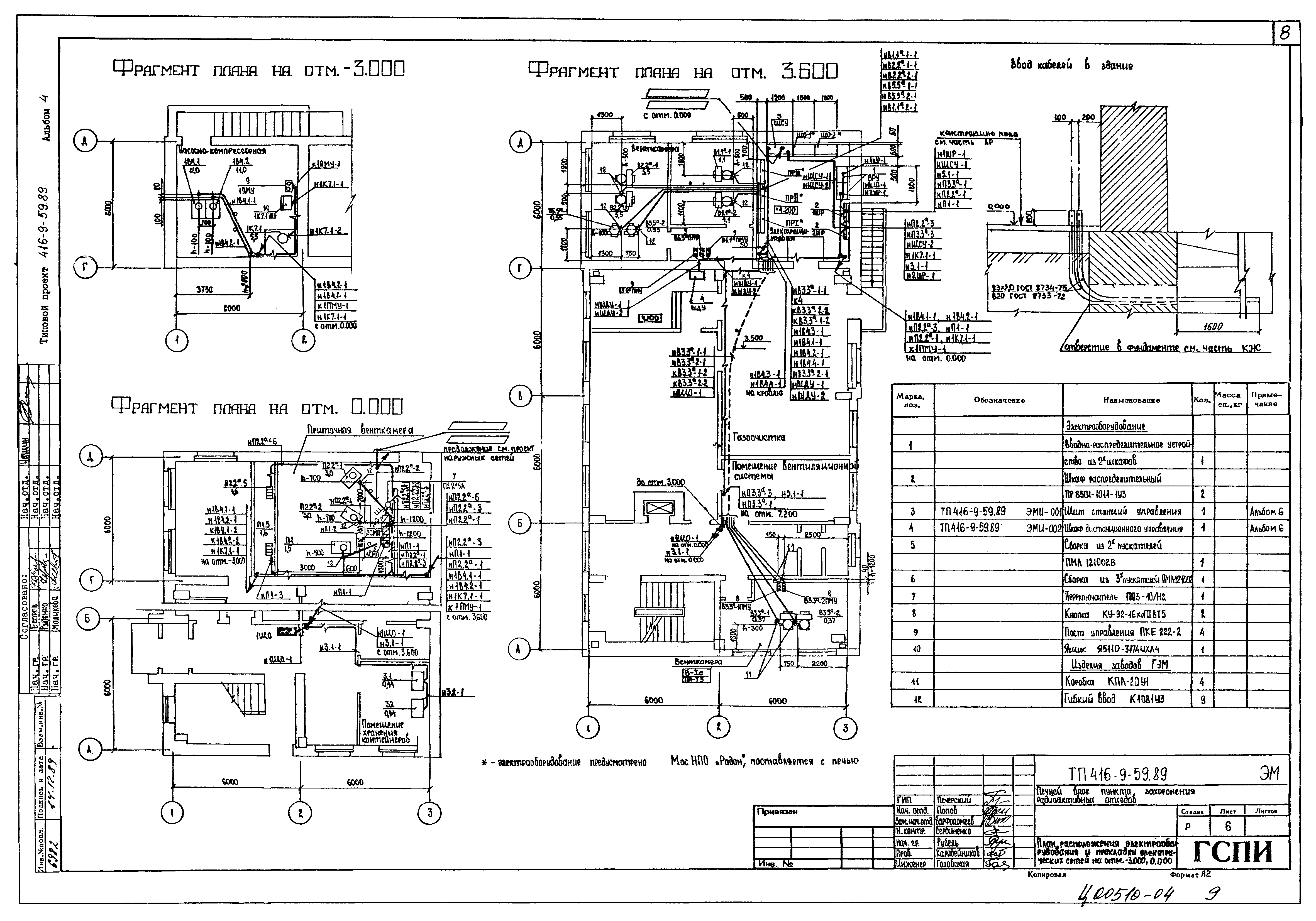 Типовой проект 416-9-59.89