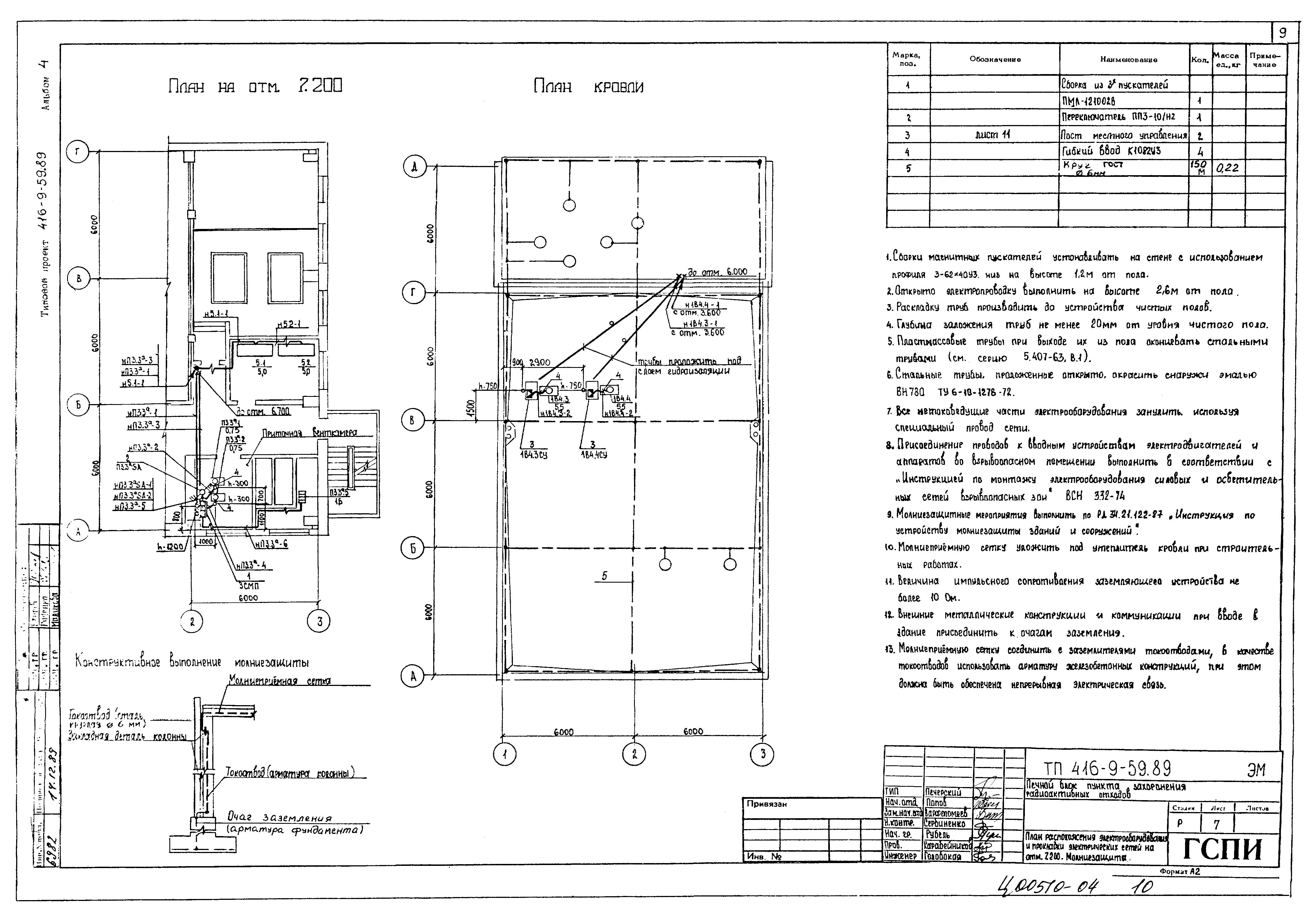Типовой проект 416-9-59.89
