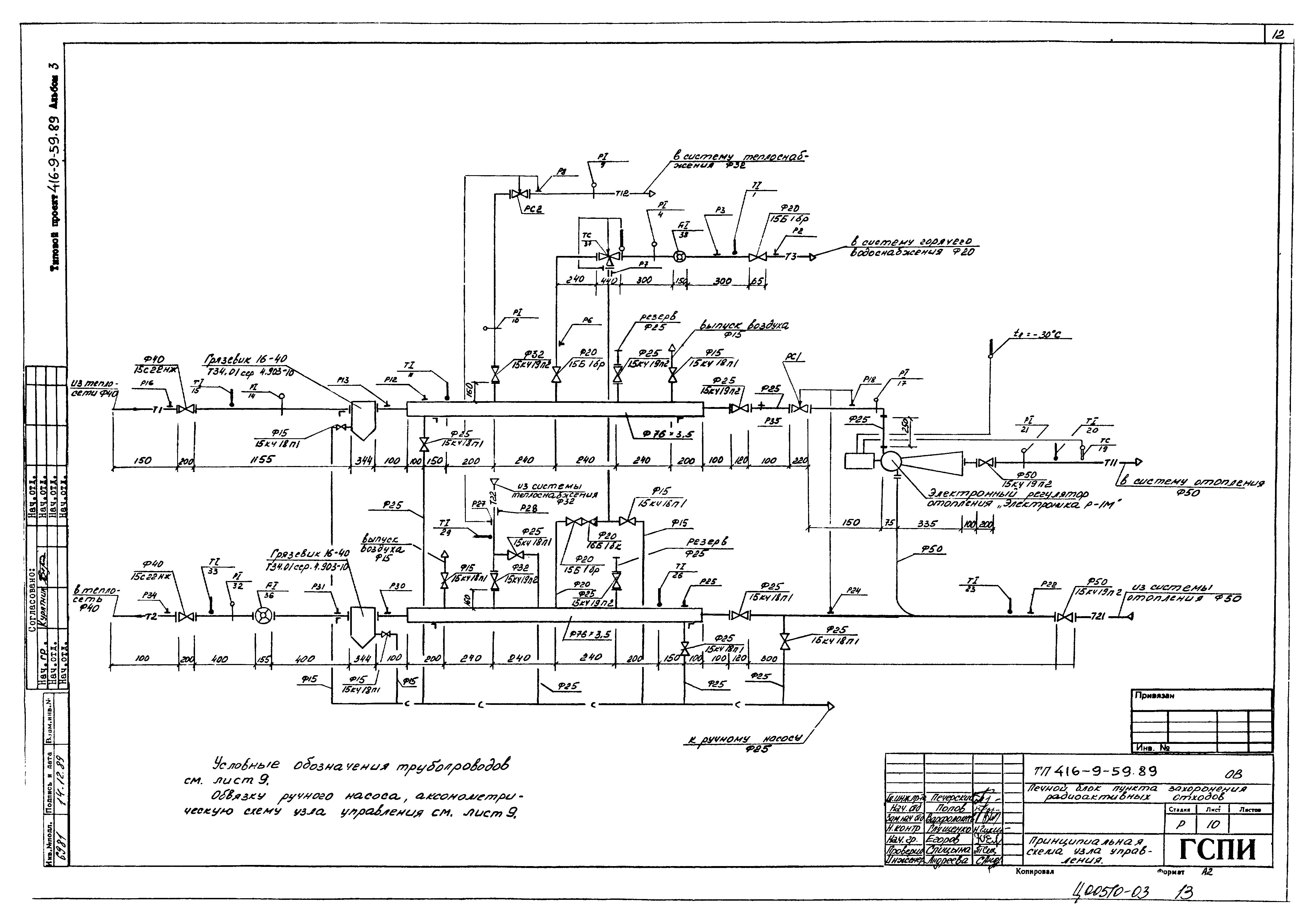 Типовой проект 416-9-59.89