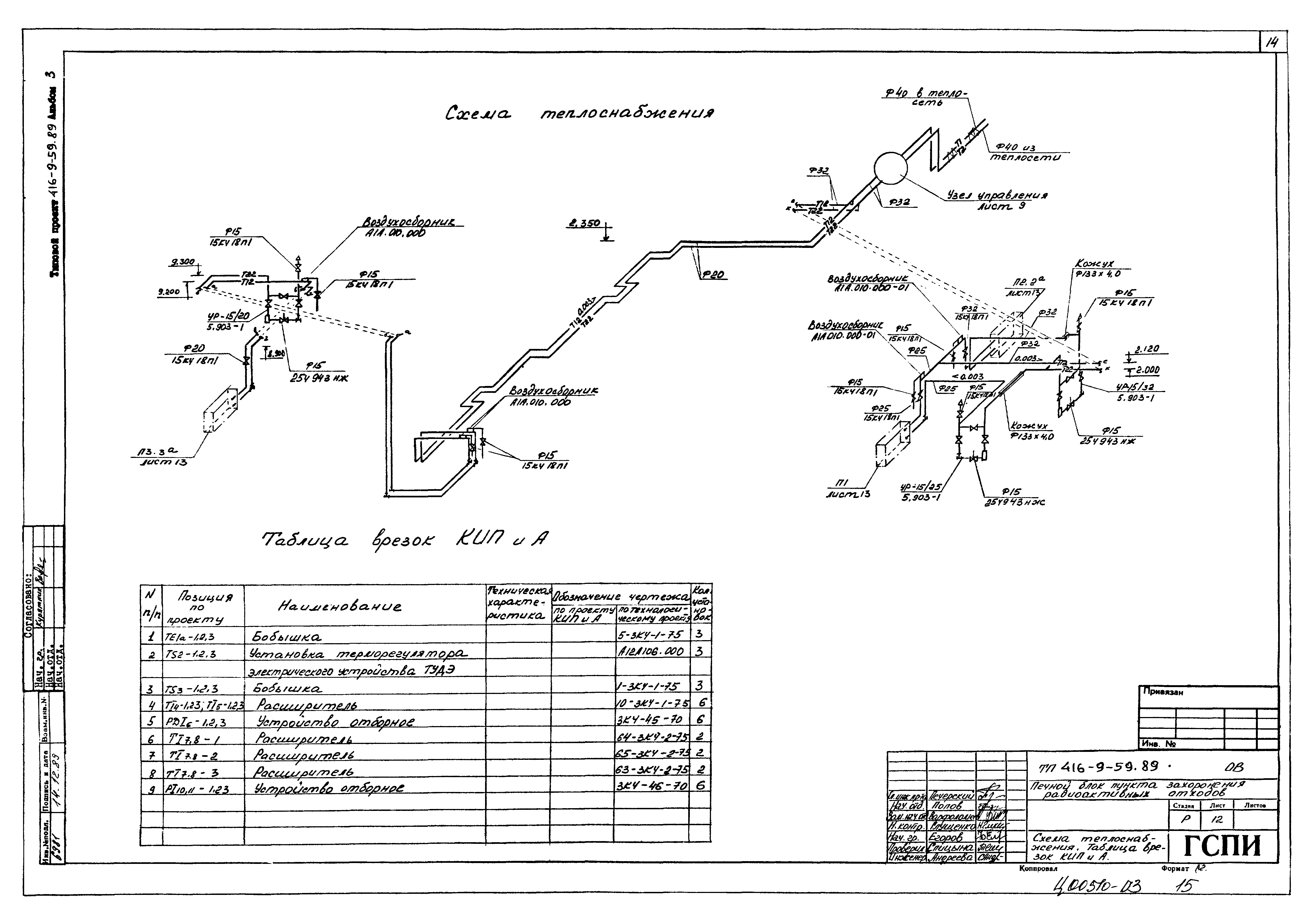 Типовой проект 416-9-59.89