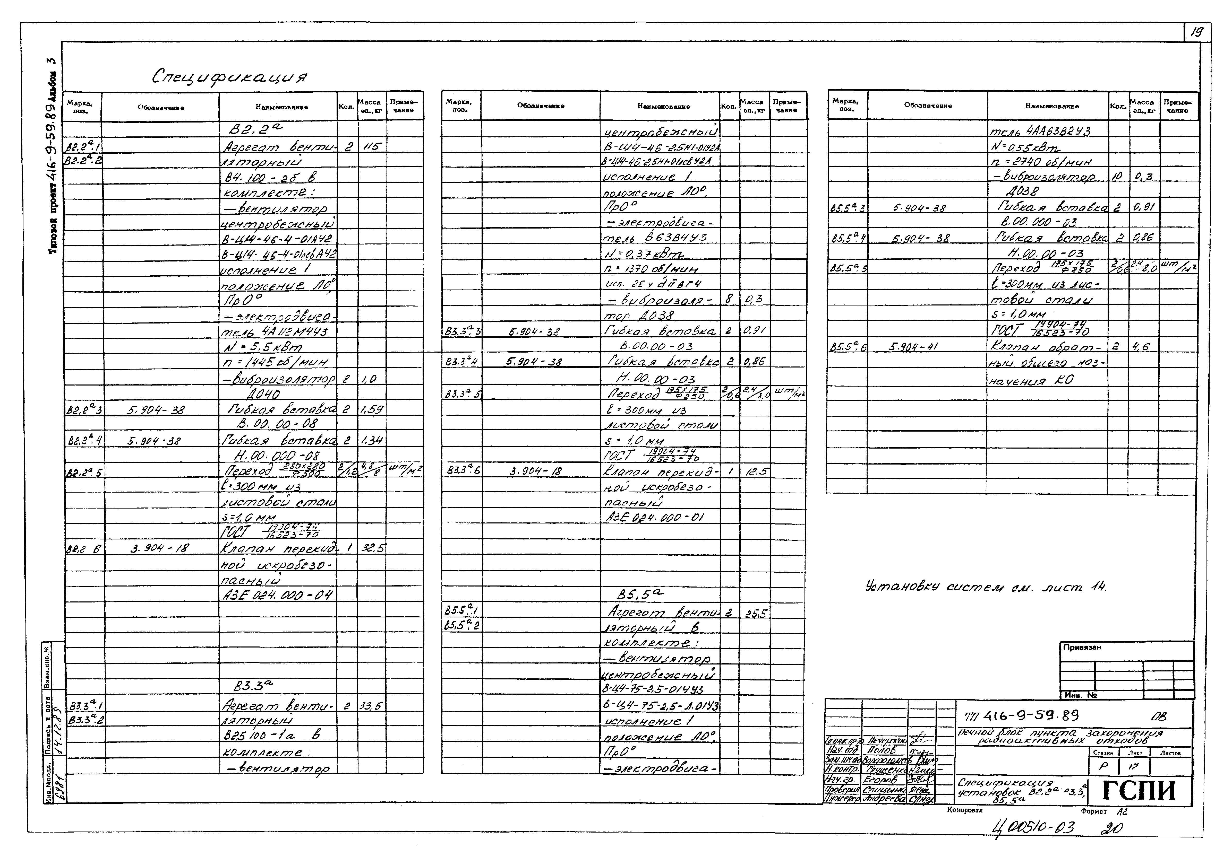 Типовой проект 416-9-59.89