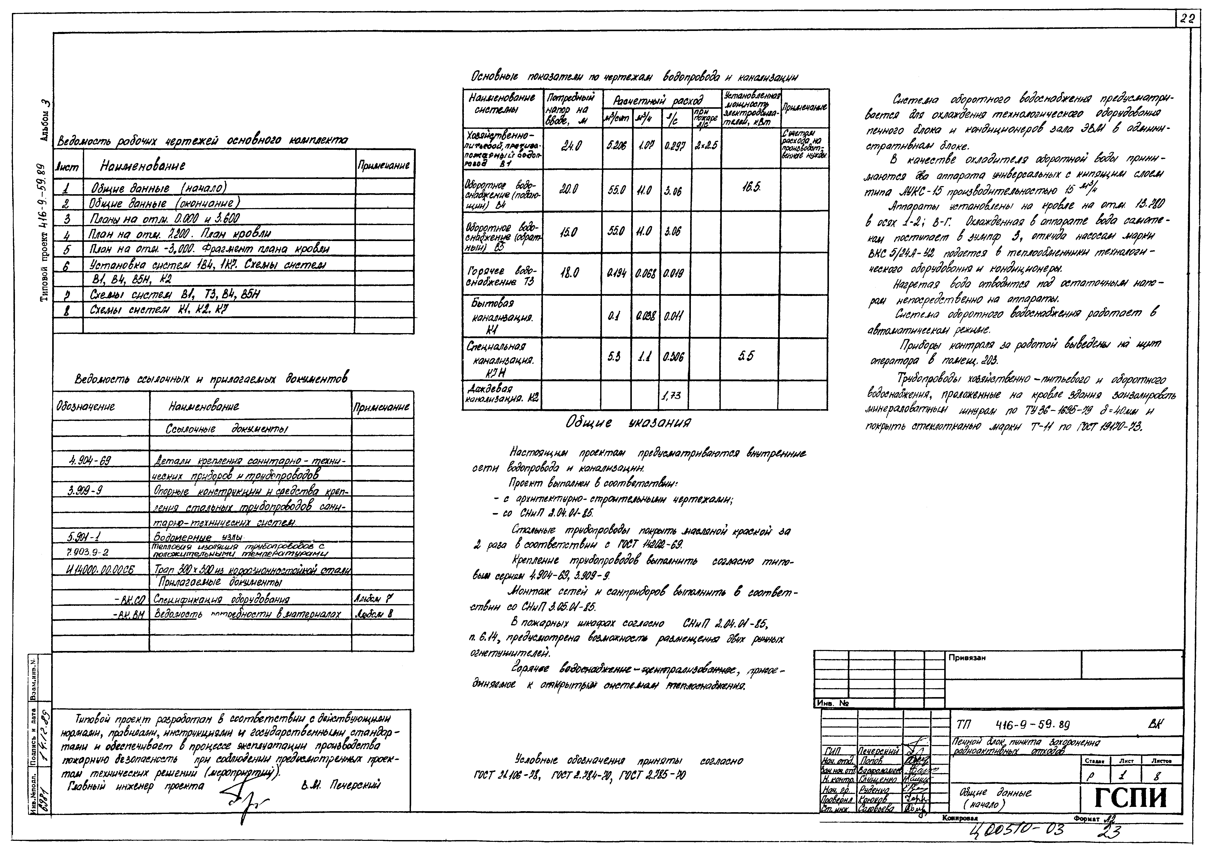 Типовой проект 416-9-59.89