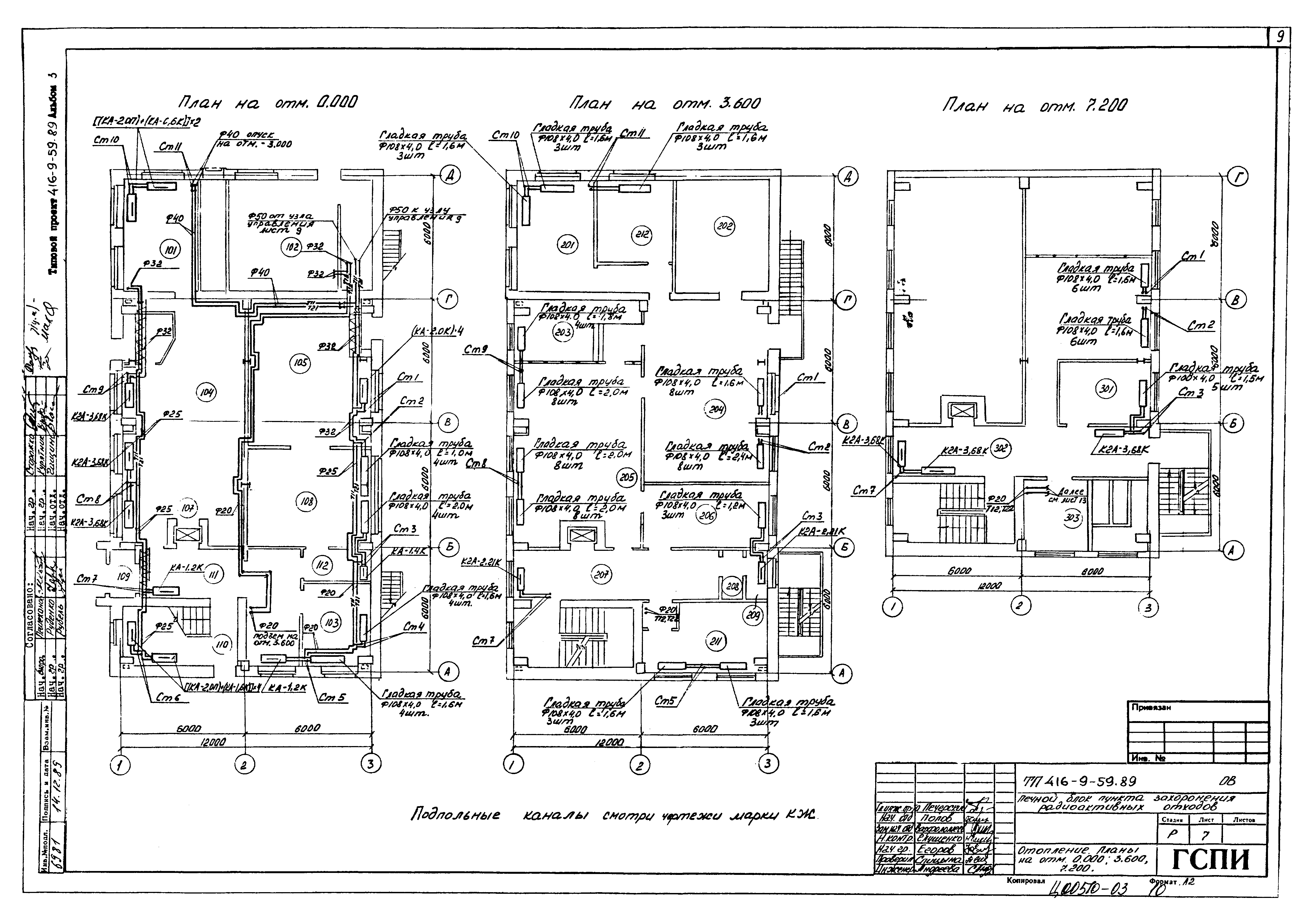 Типовой проект 416-9-59.89