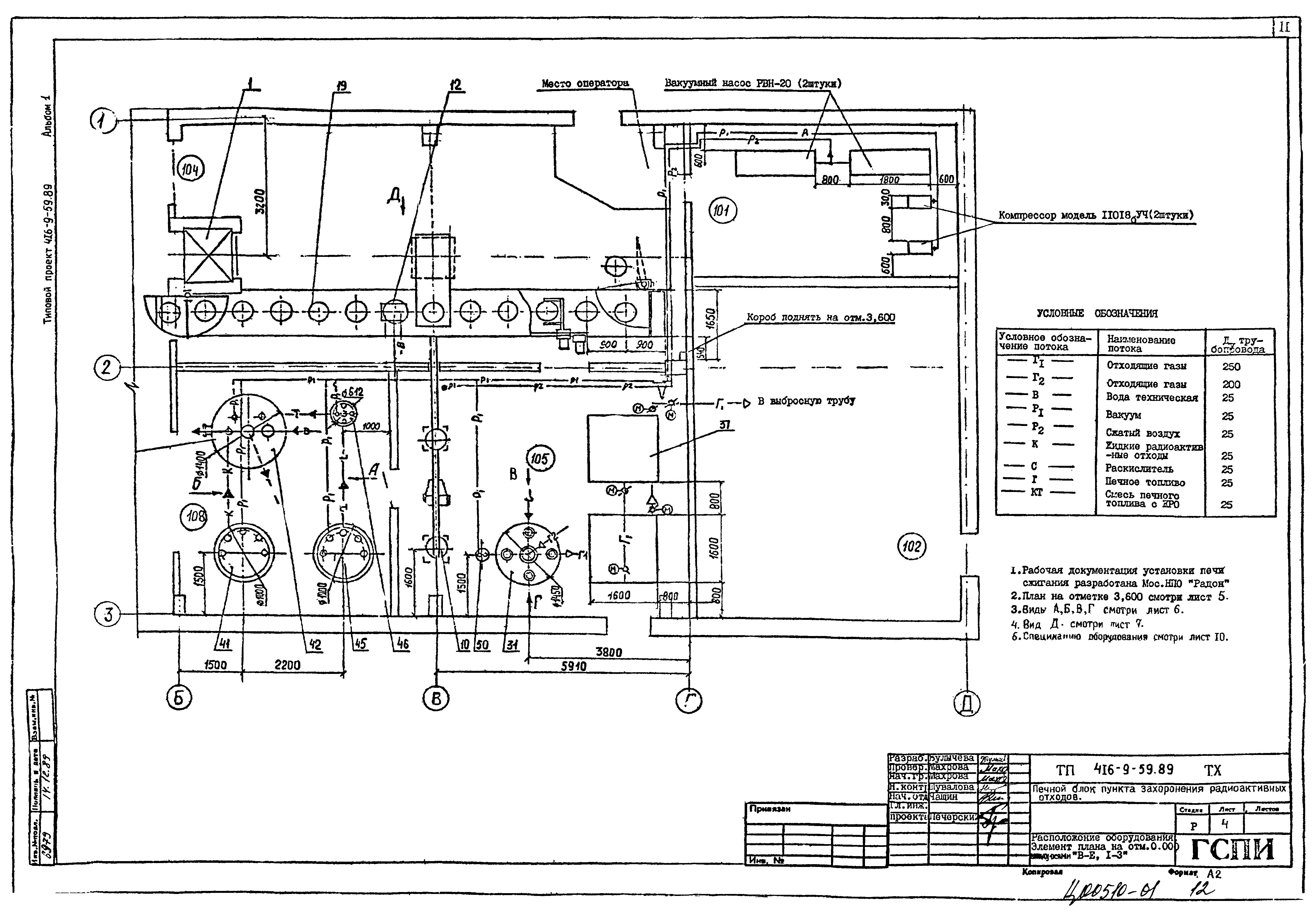 Типовой проект 416-9-59.89