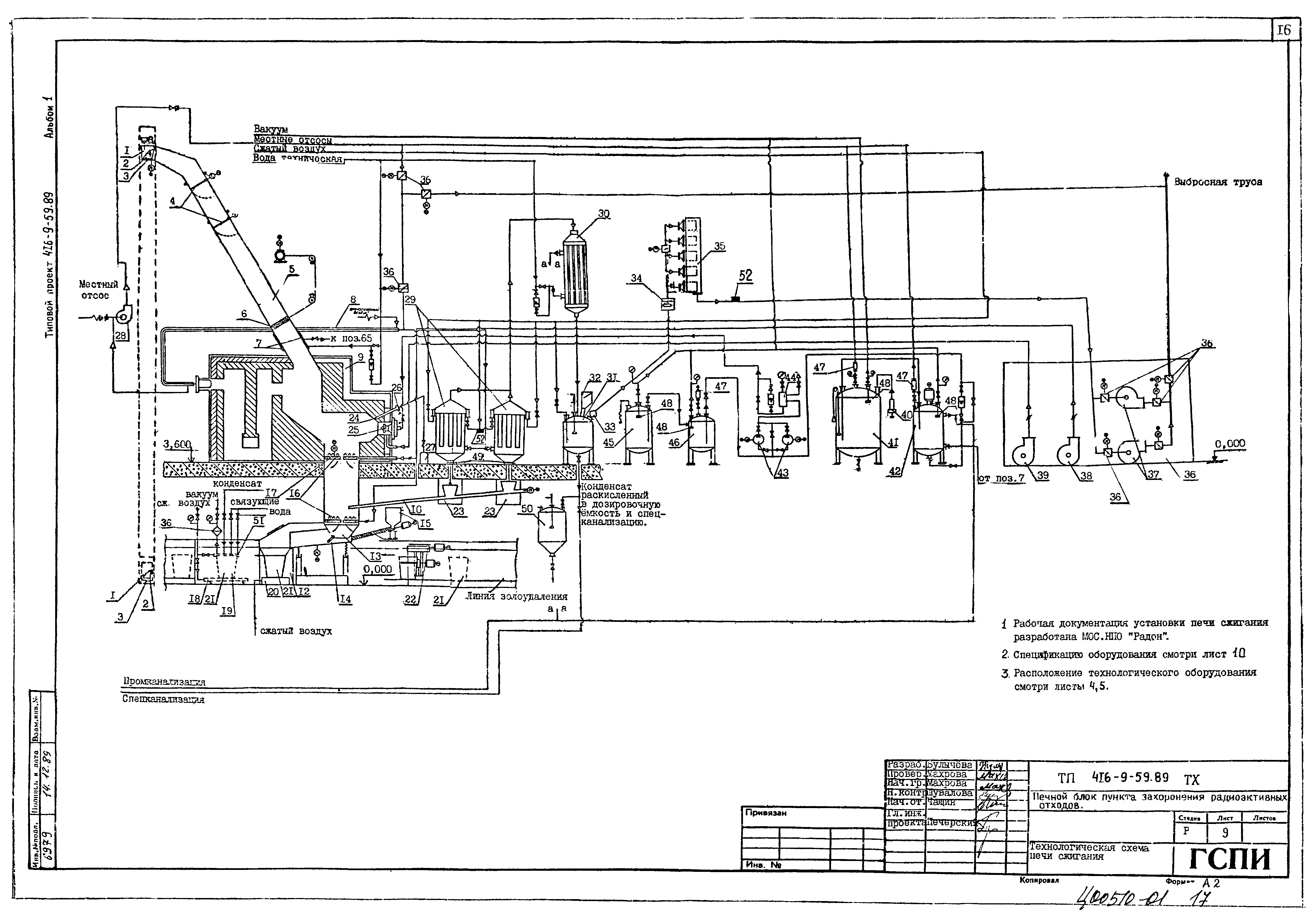 Типовой проект 416-9-59.89