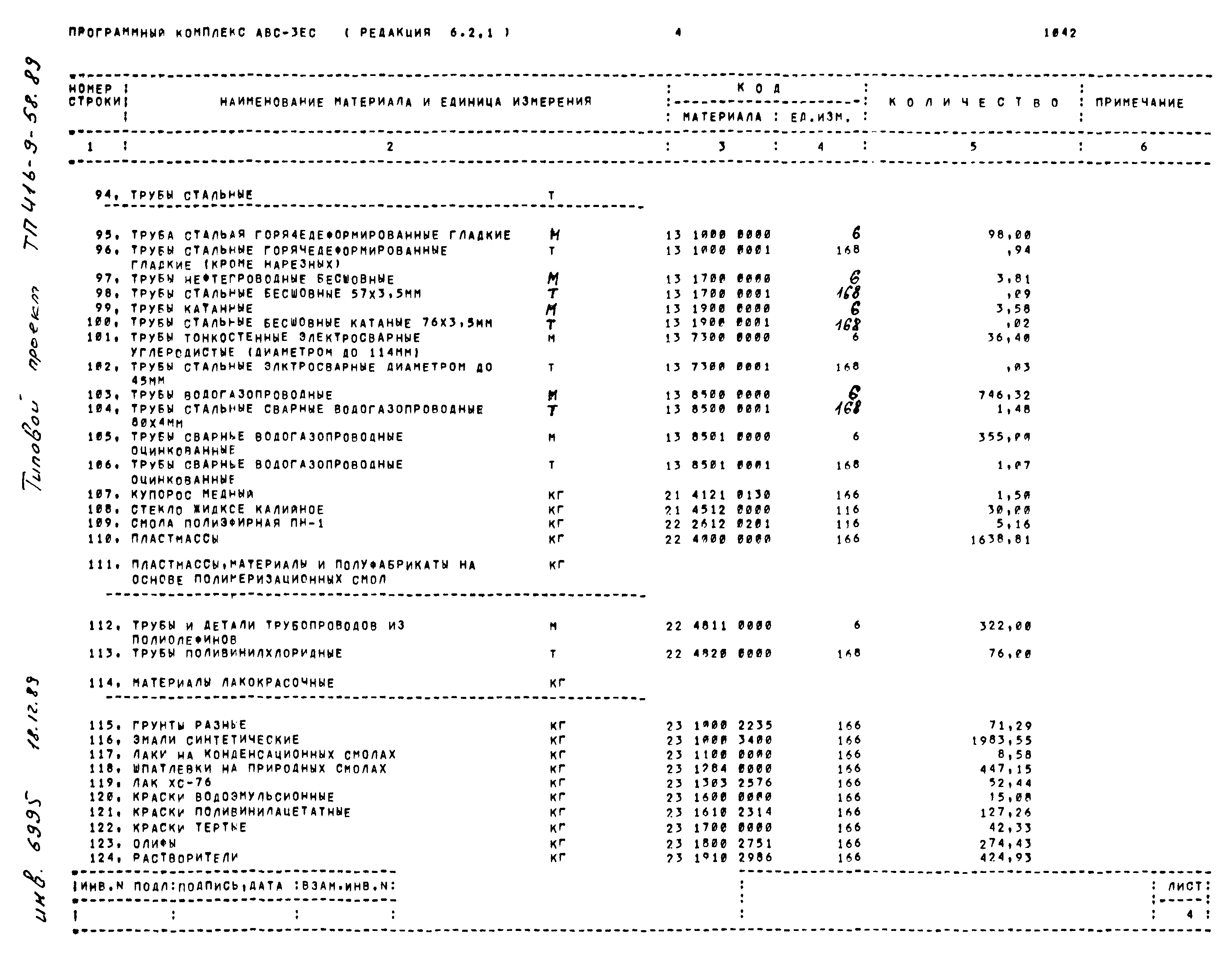 Типовой проект 416-9-58.89