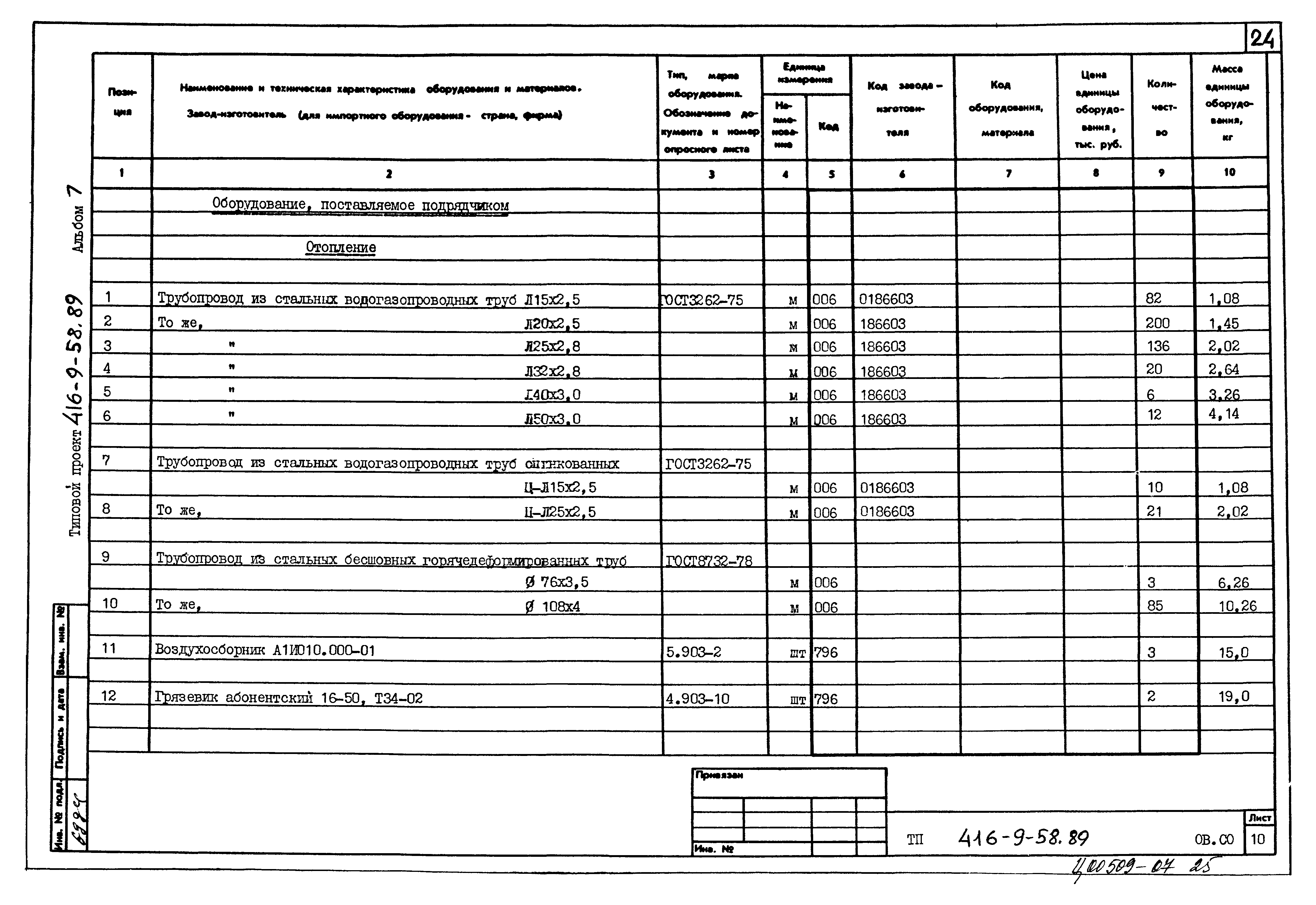 Типовой проект 416-9-58.89