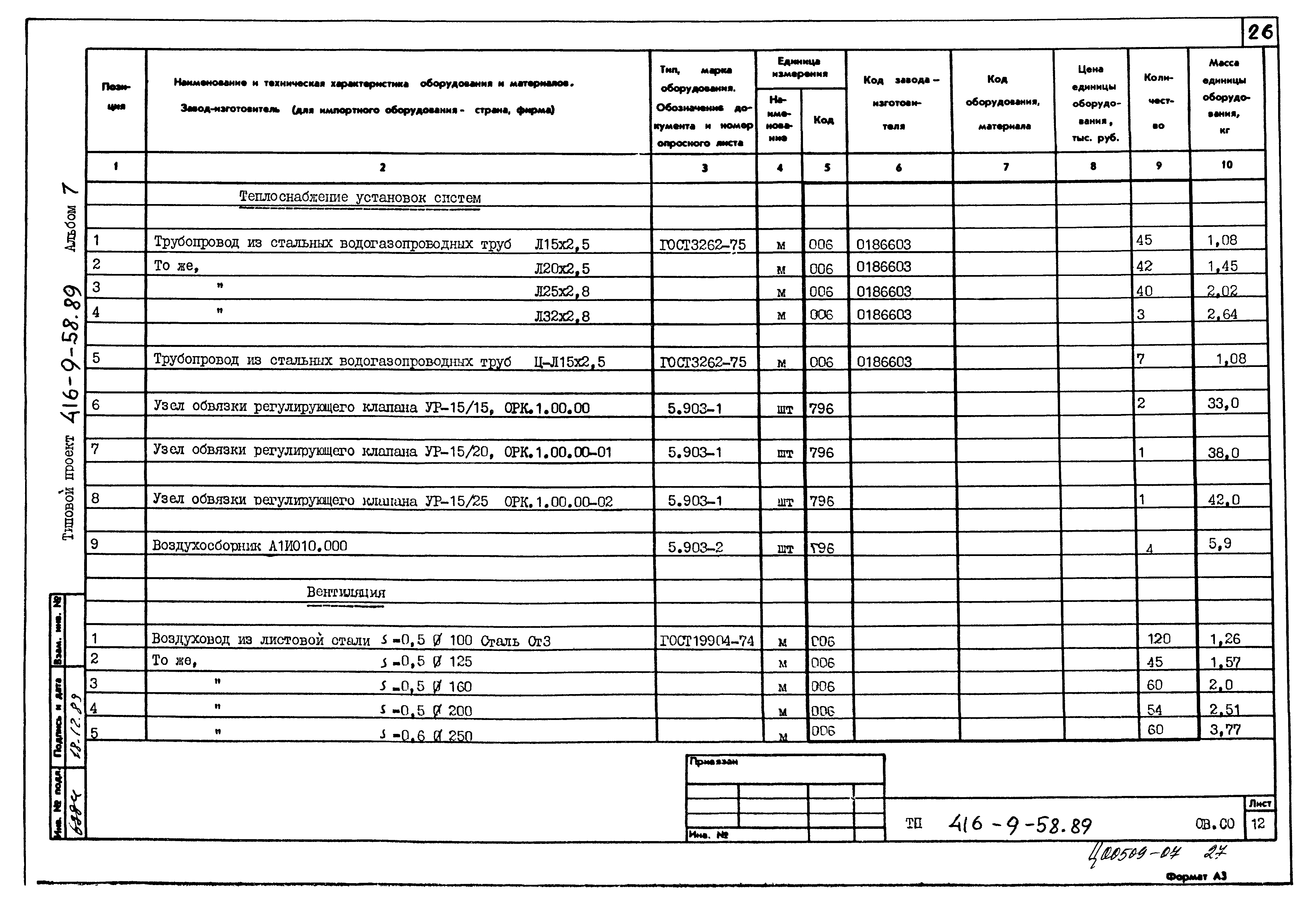 Типовой проект 416-9-58.89