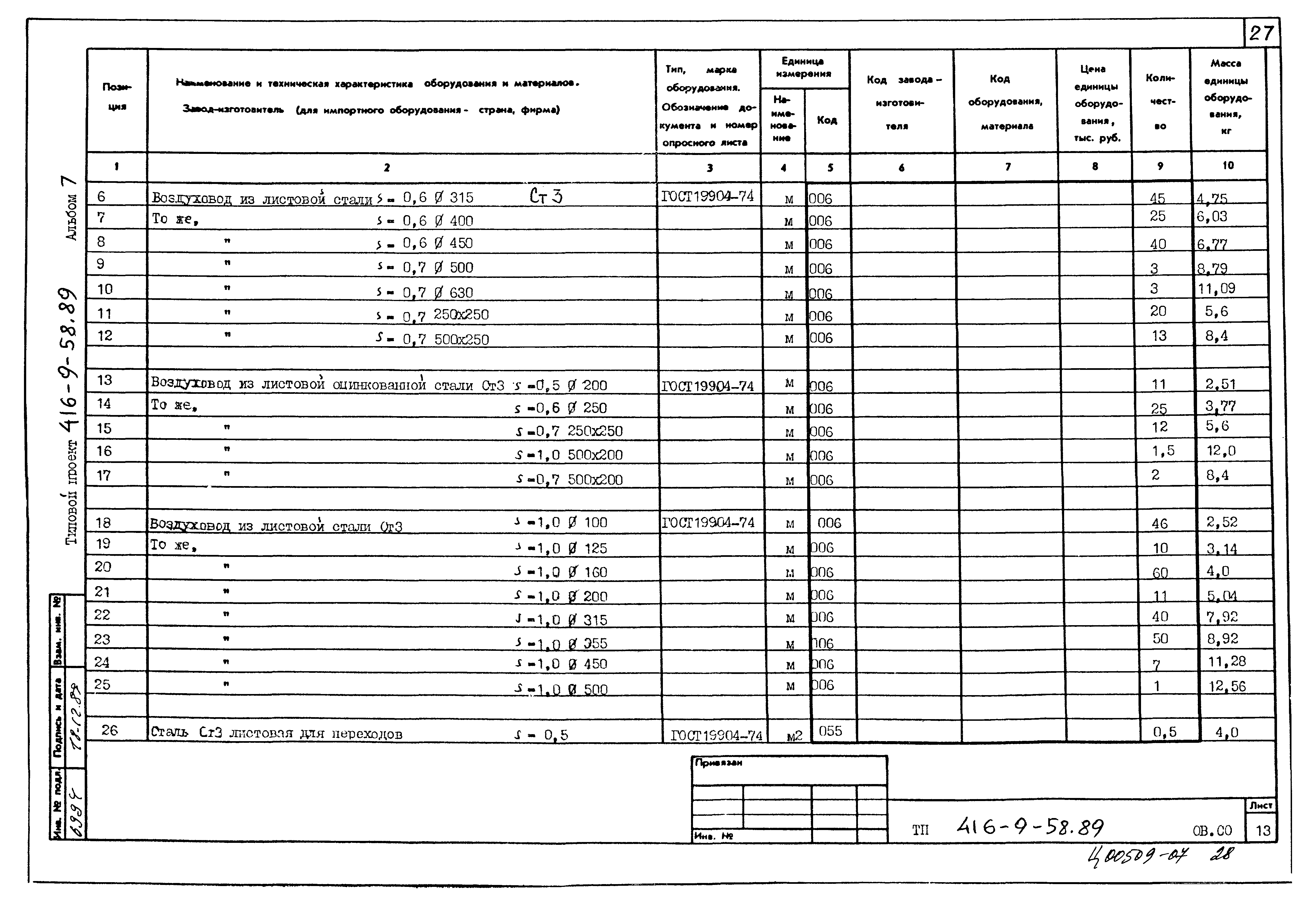 Типовой проект 416-9-58.89