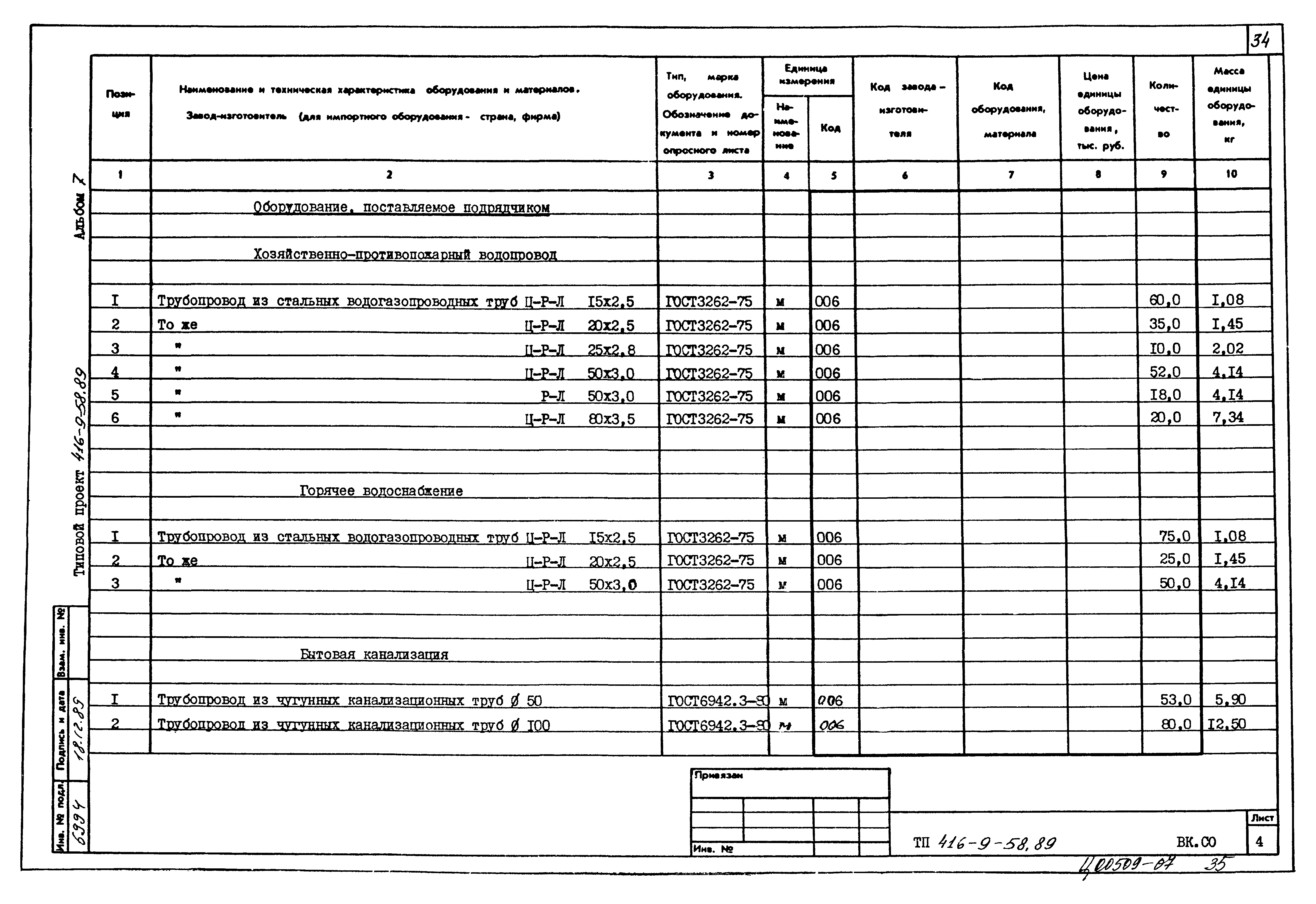 Типовой проект 416-9-58.89
