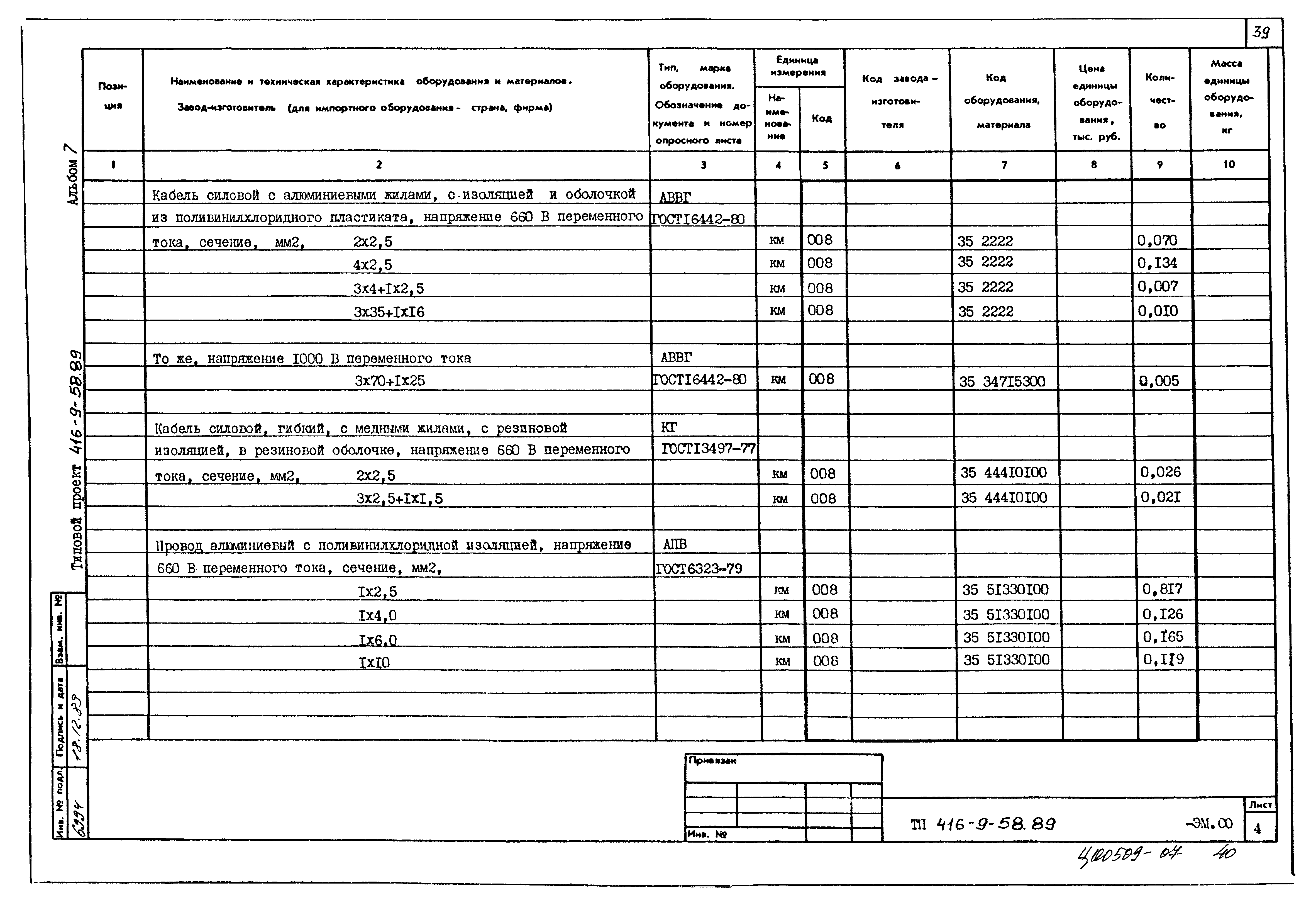 Типовой проект 416-9-58.89